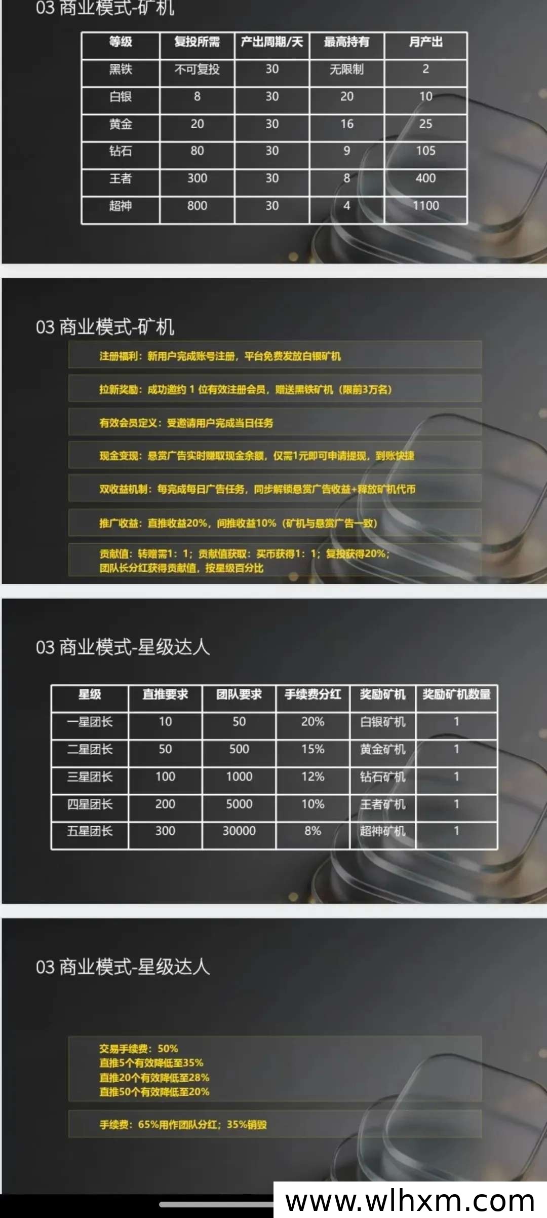 赏金联盟新玩法解析:稳定收益与推广激励并行