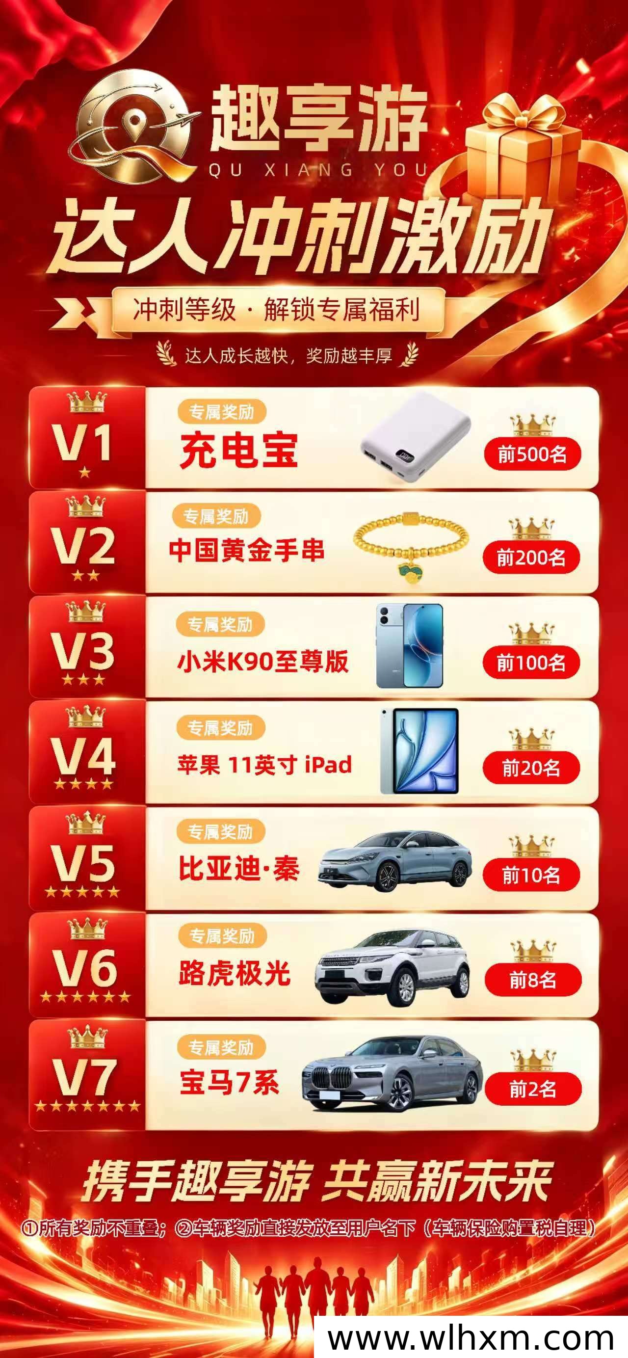 趣享游新生态:百亿级平台重构用户与商家价值连接