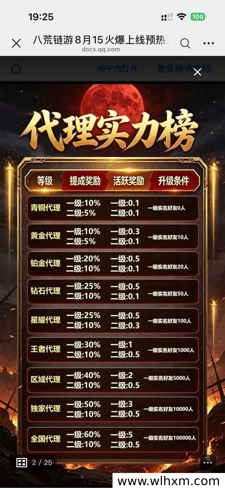 八荒链游传奇打金版上线,零门槛搬砖养老新选择