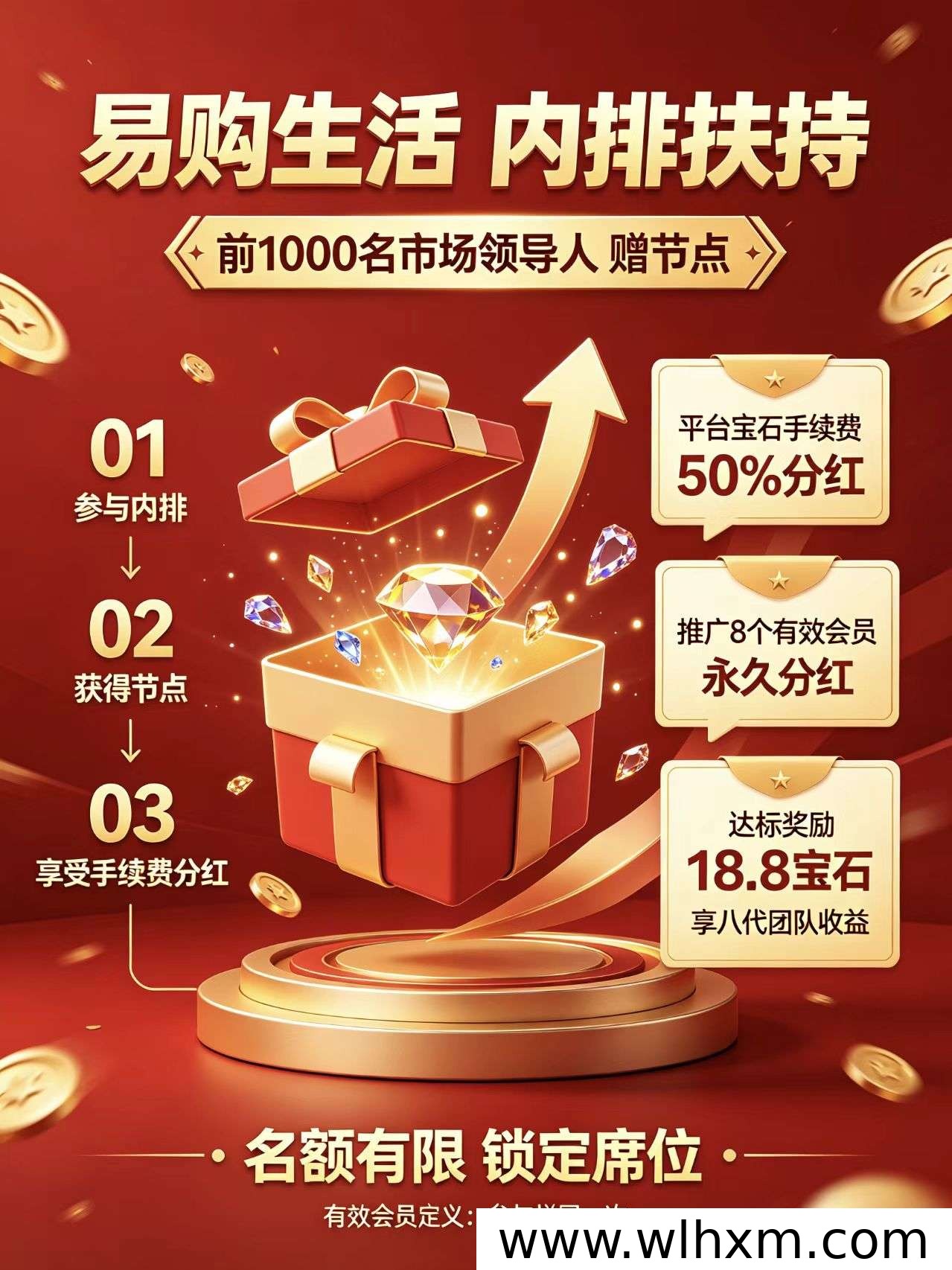 易购生活新玩法上线,跨年红利期不容错过