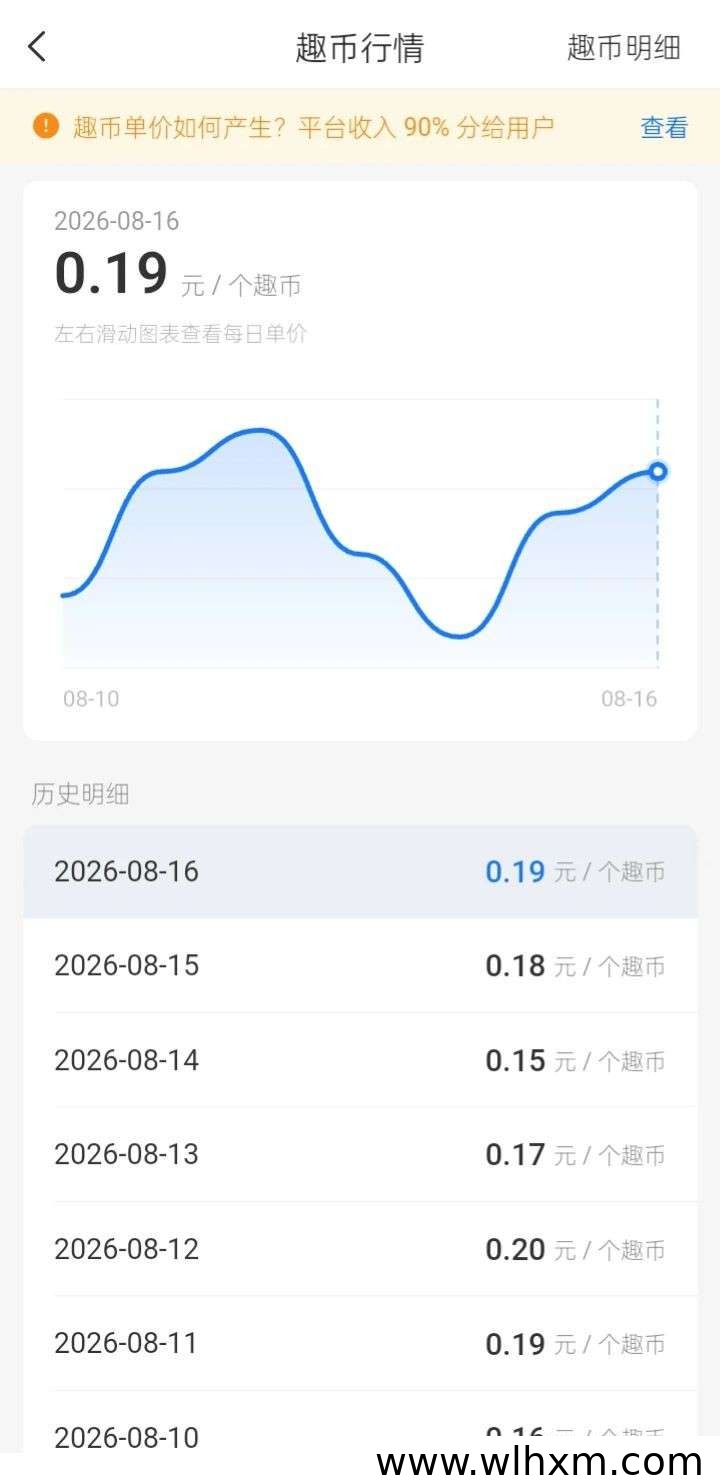 趣签线报:每日签到轻松赚收益的实用平台