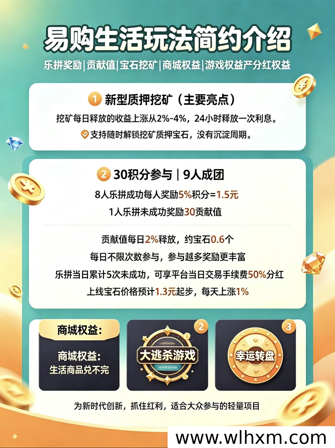 易购生活新玩法上线，低门槛开启高效收益模式