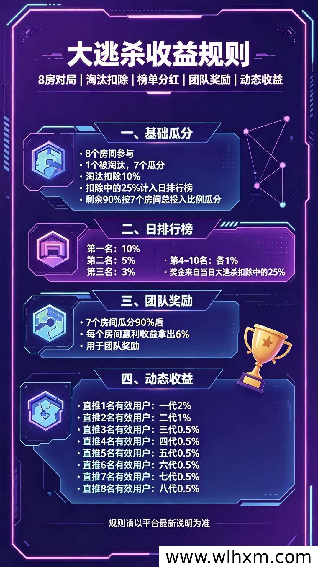 易购生活新项目上线,创新拼团模式成为年度焦点