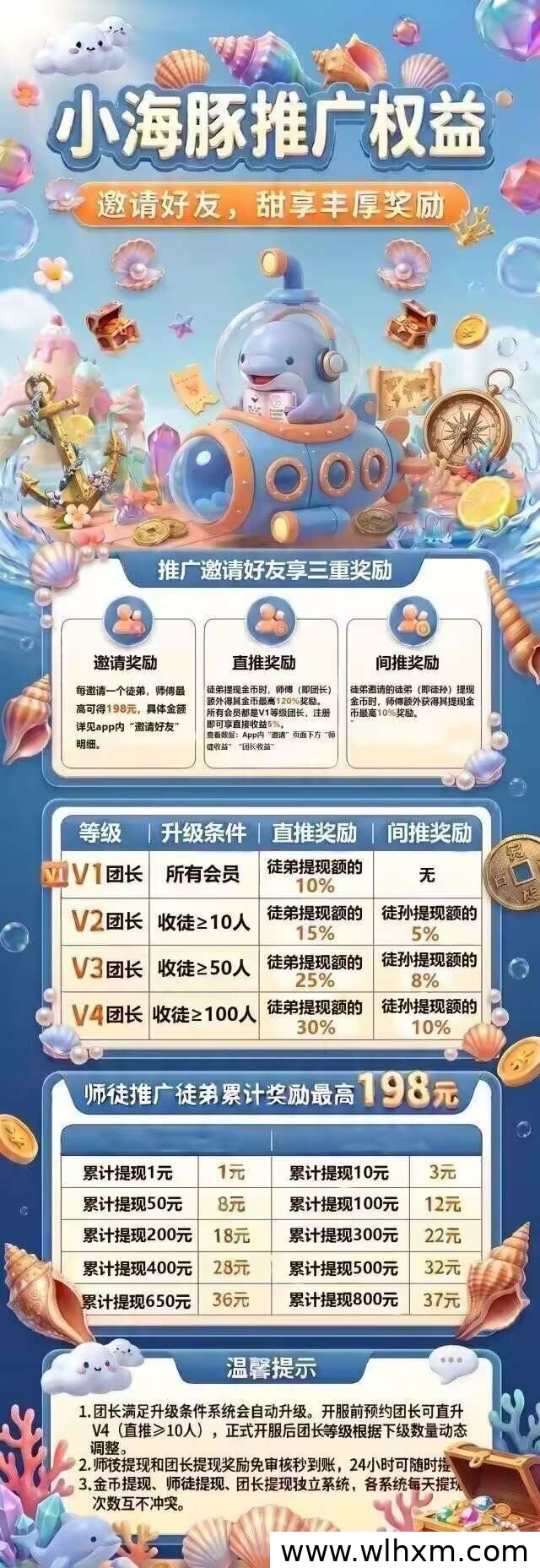 小海豚平台上线,零门槛参与与高额补贴活动详解