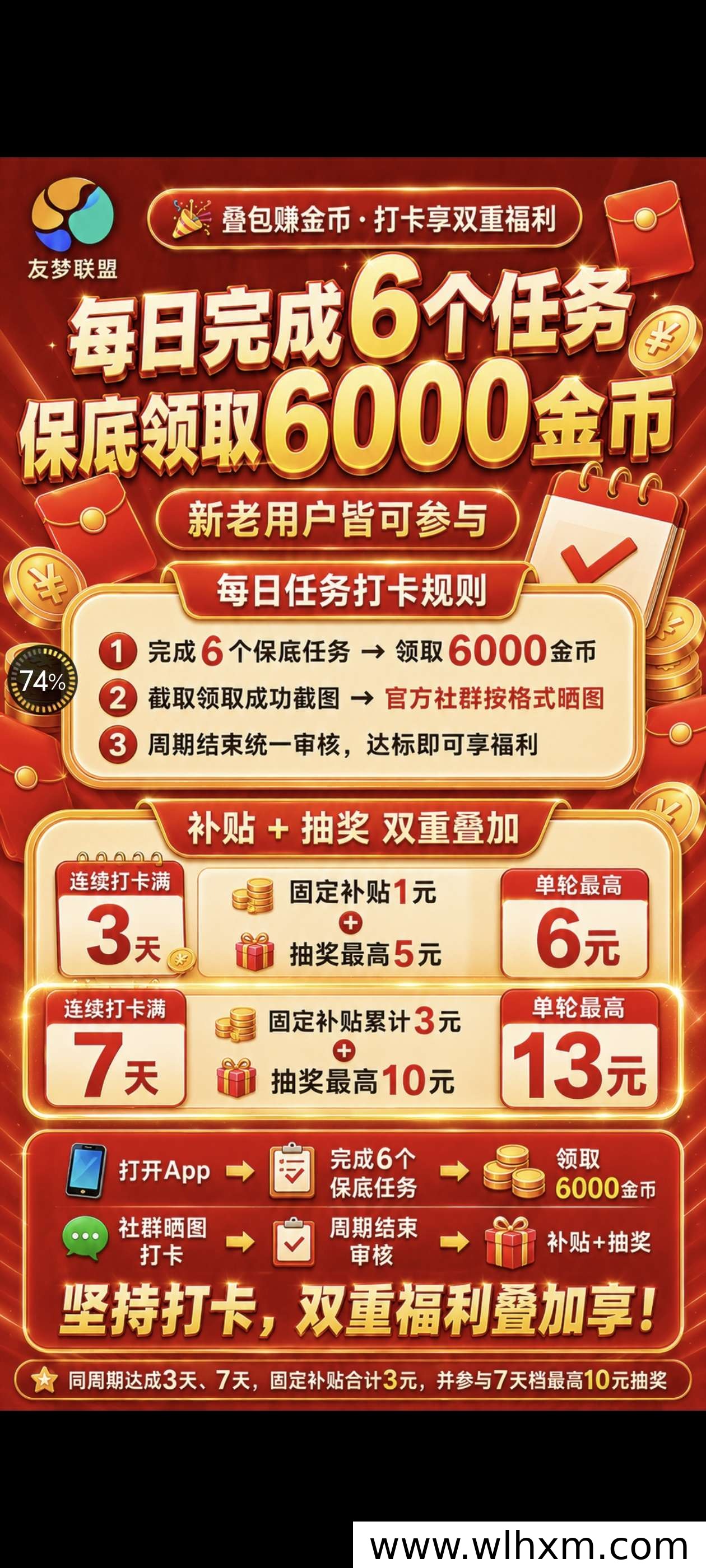 友推第三轮打卡福利升级,叠加社群签到奖励更划算