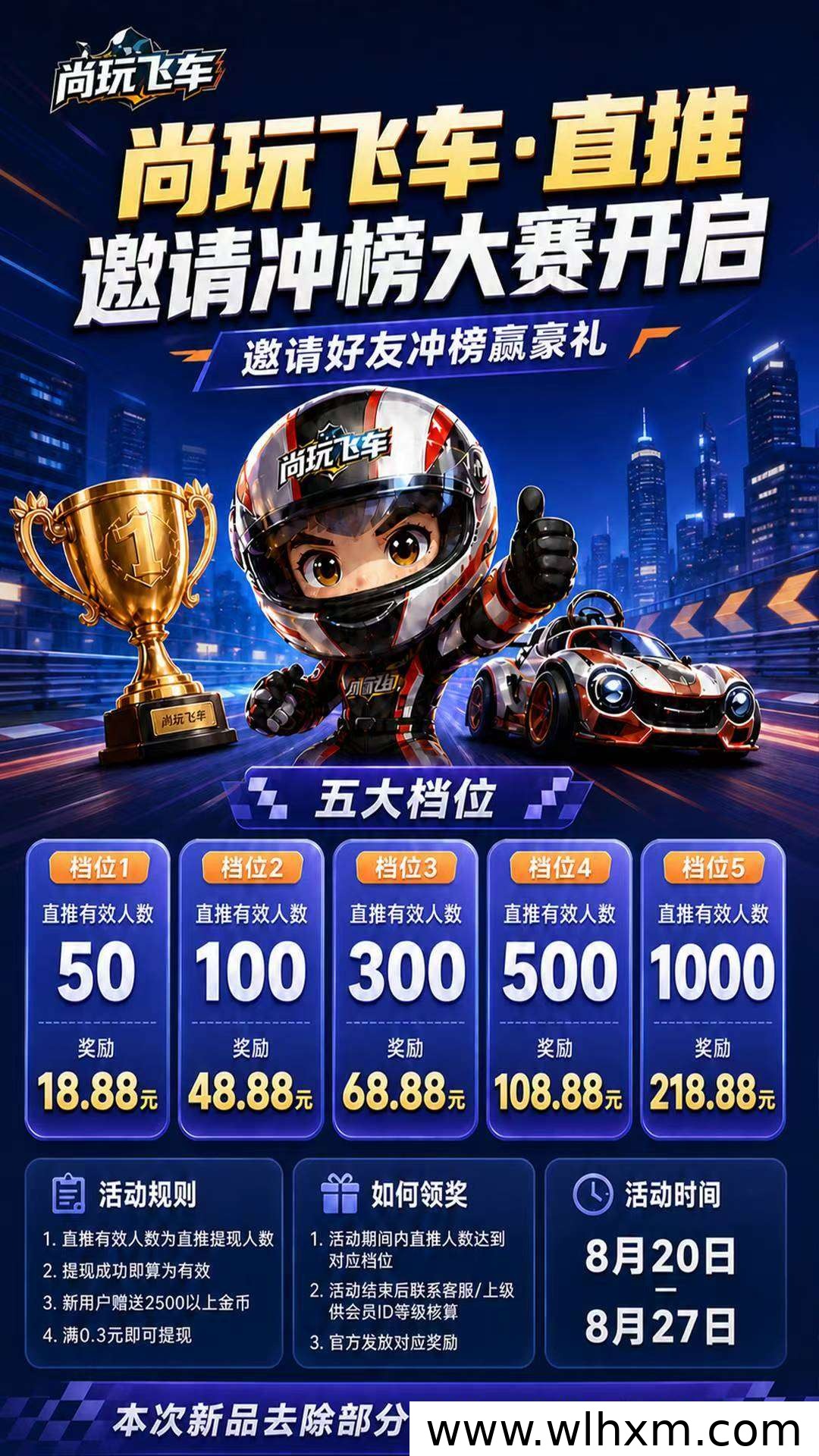尚玩飞车零撸合成玩法上线,保底收益打造休闲赚钱新体验