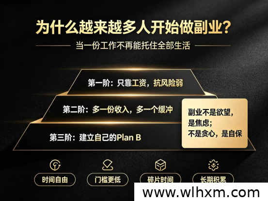 普通人副业增收新思路:用信息差撬动第二份收入