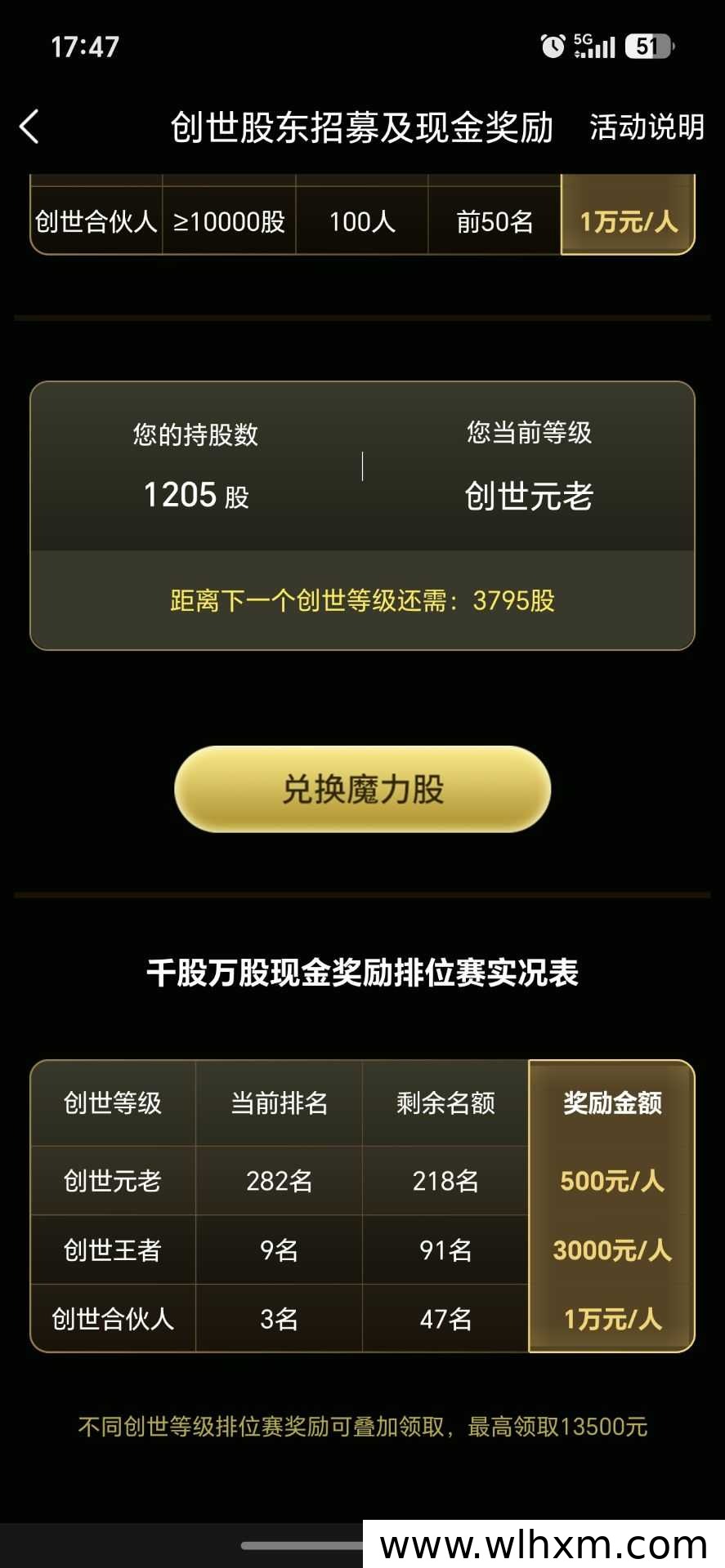 魔镜AI训练平台推出全民持股模式,注册认证可获赠股权