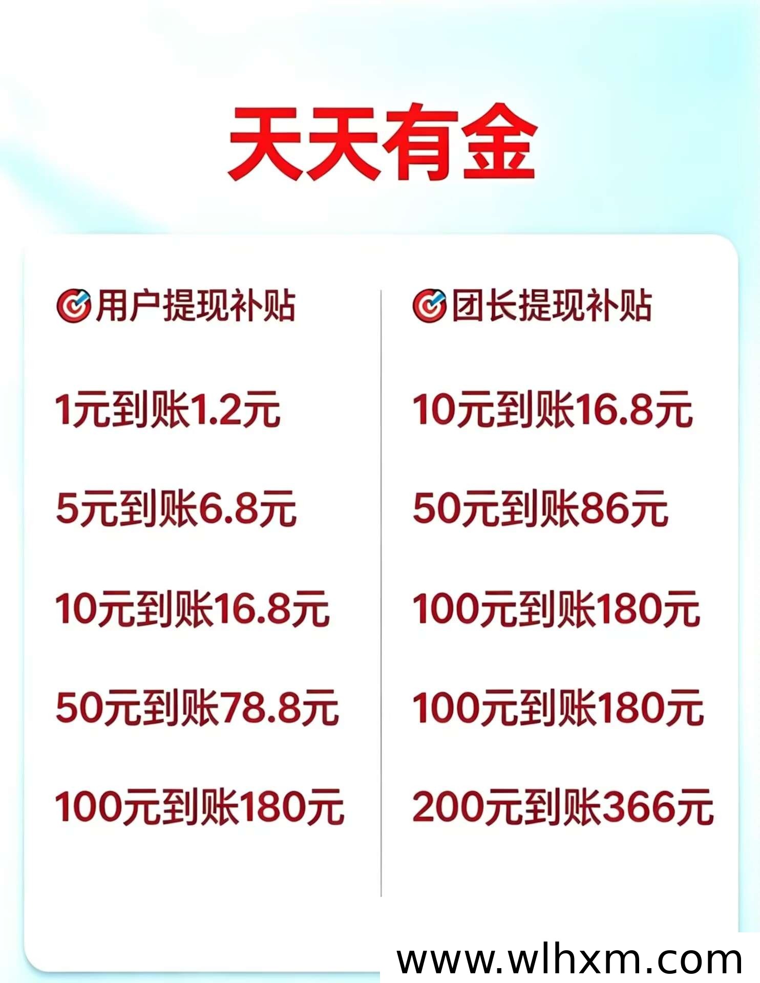 天天有金零撸入口上线,看视频攒金币轻松提现