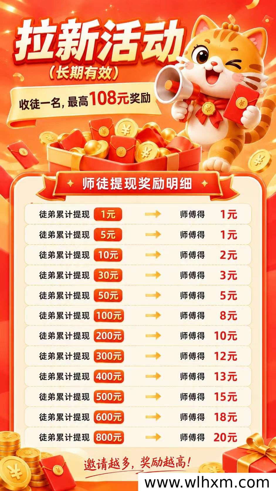 吉小屋上线:零门槛看广告赚收益,支持个人与团长对接