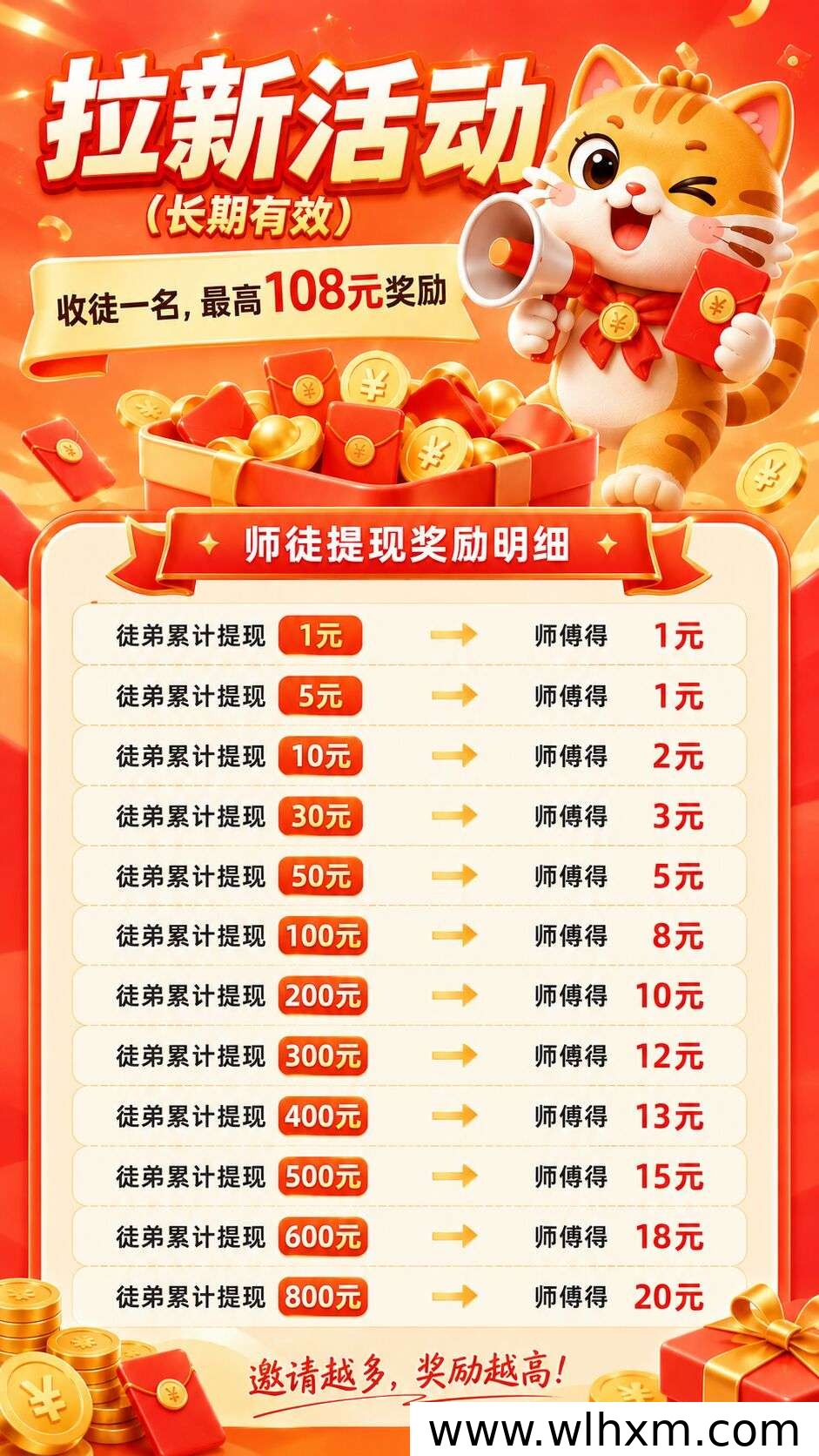 云星禾广告收益平台深度评测:看广告赚零花的新选择