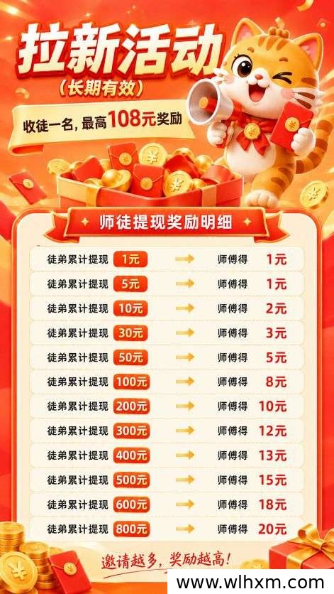 云星禾广告任务平台深度解析:全新玩法与团队扶持政策一览