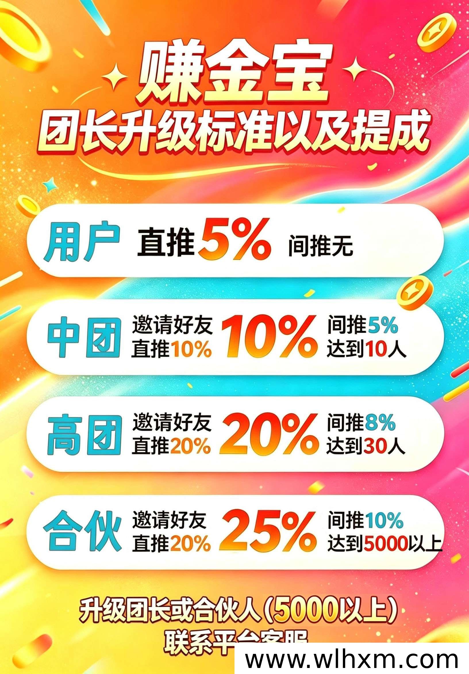 赚金宝零撸打金攻略:单机日收益稳定可观