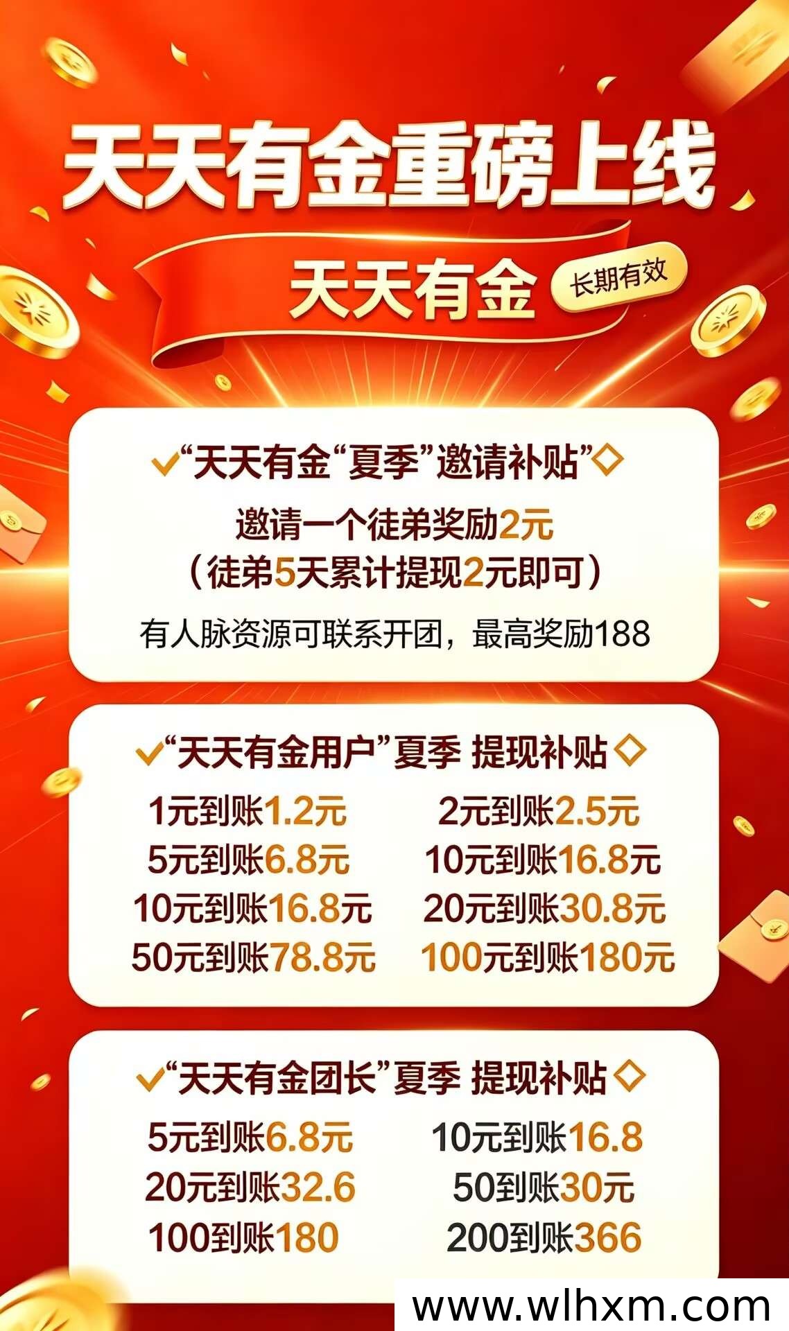 天天有金零撸赚钱实测,看视频攒金币提现简单