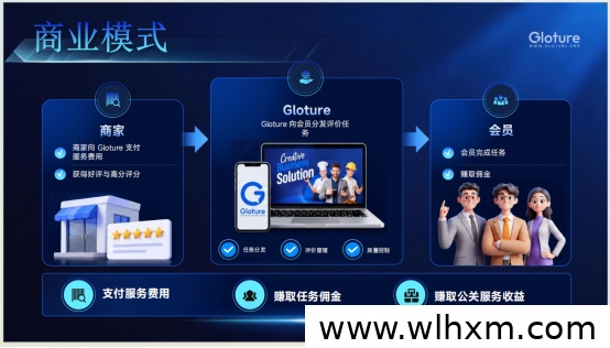 2026年值得关注的国际品牌互动平台:个人参与与团队发展的新机遇