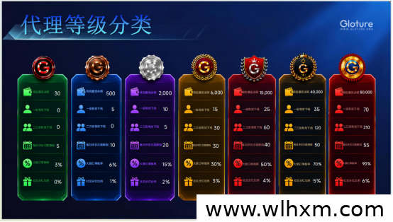 2026年值得关注的国际品牌互动平台:个人参与与团队发展的新机遇