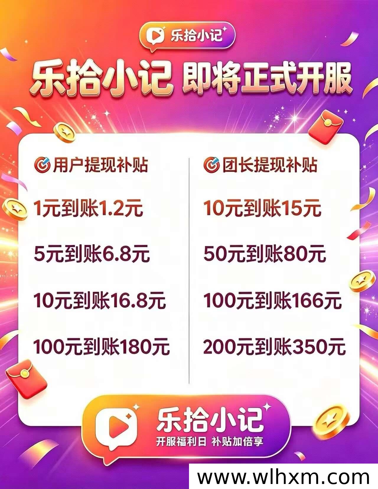 乐拾小记新项目上线 首码半自动收益模式解析