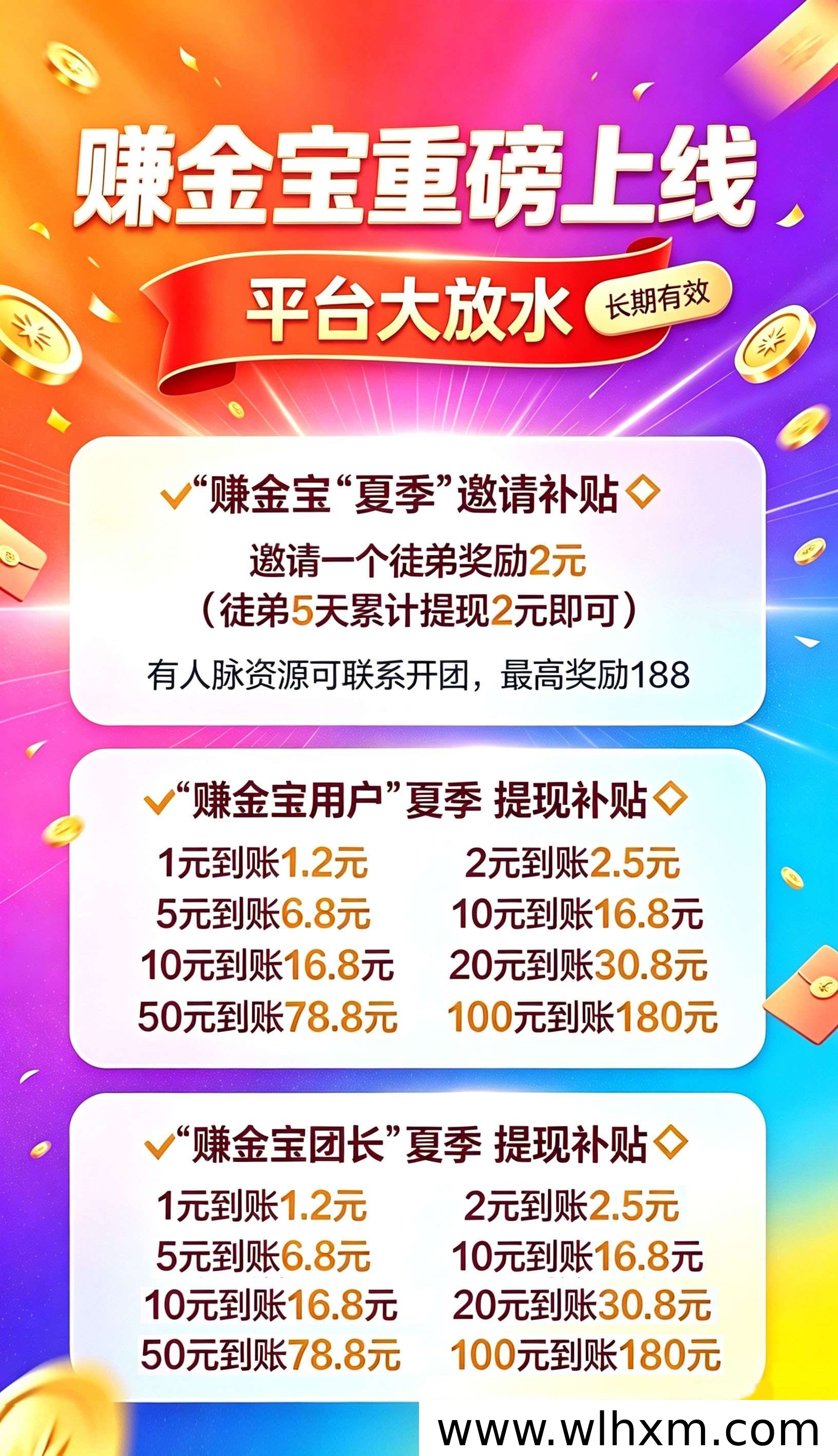 赚金宝单机打金体验:每日稳定收益与提现补贴详解