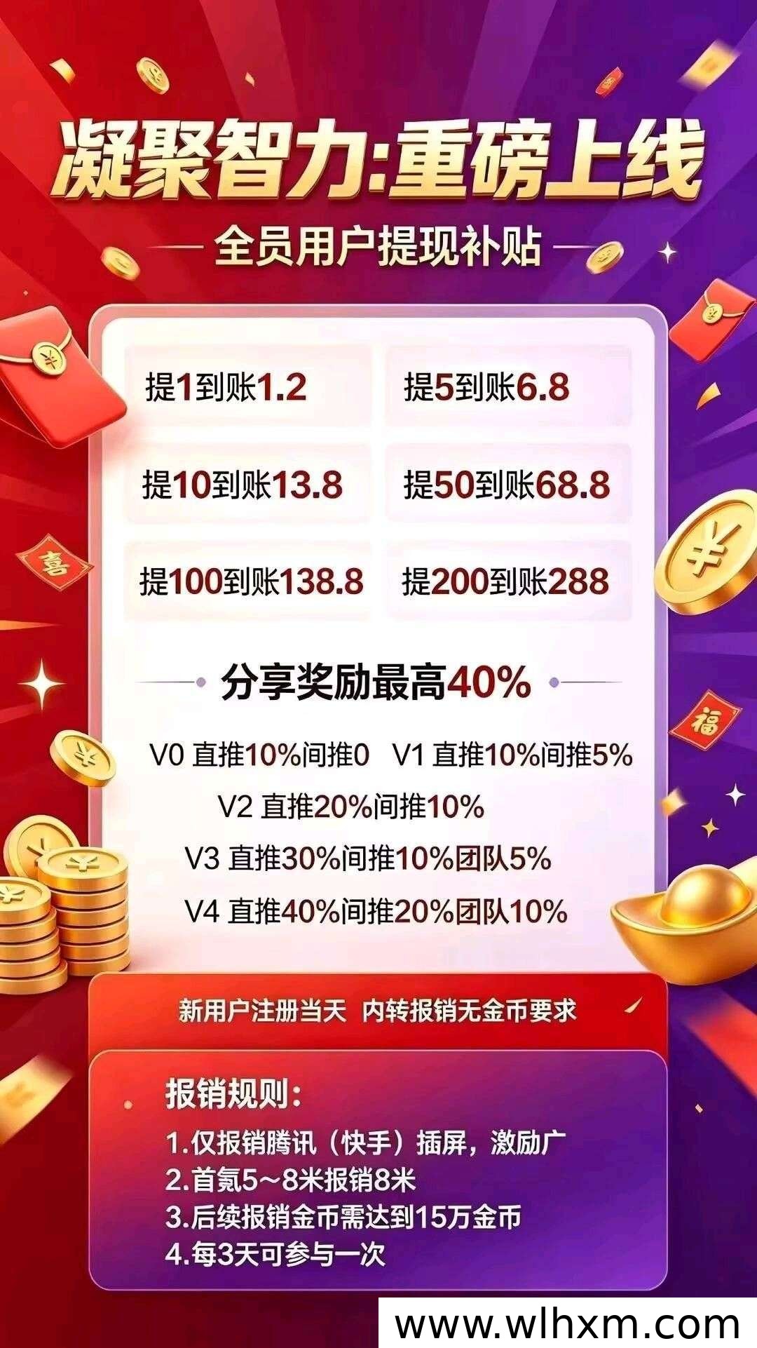 凝智聚力首码新品上线 全新广领包模式迎来重磅升级