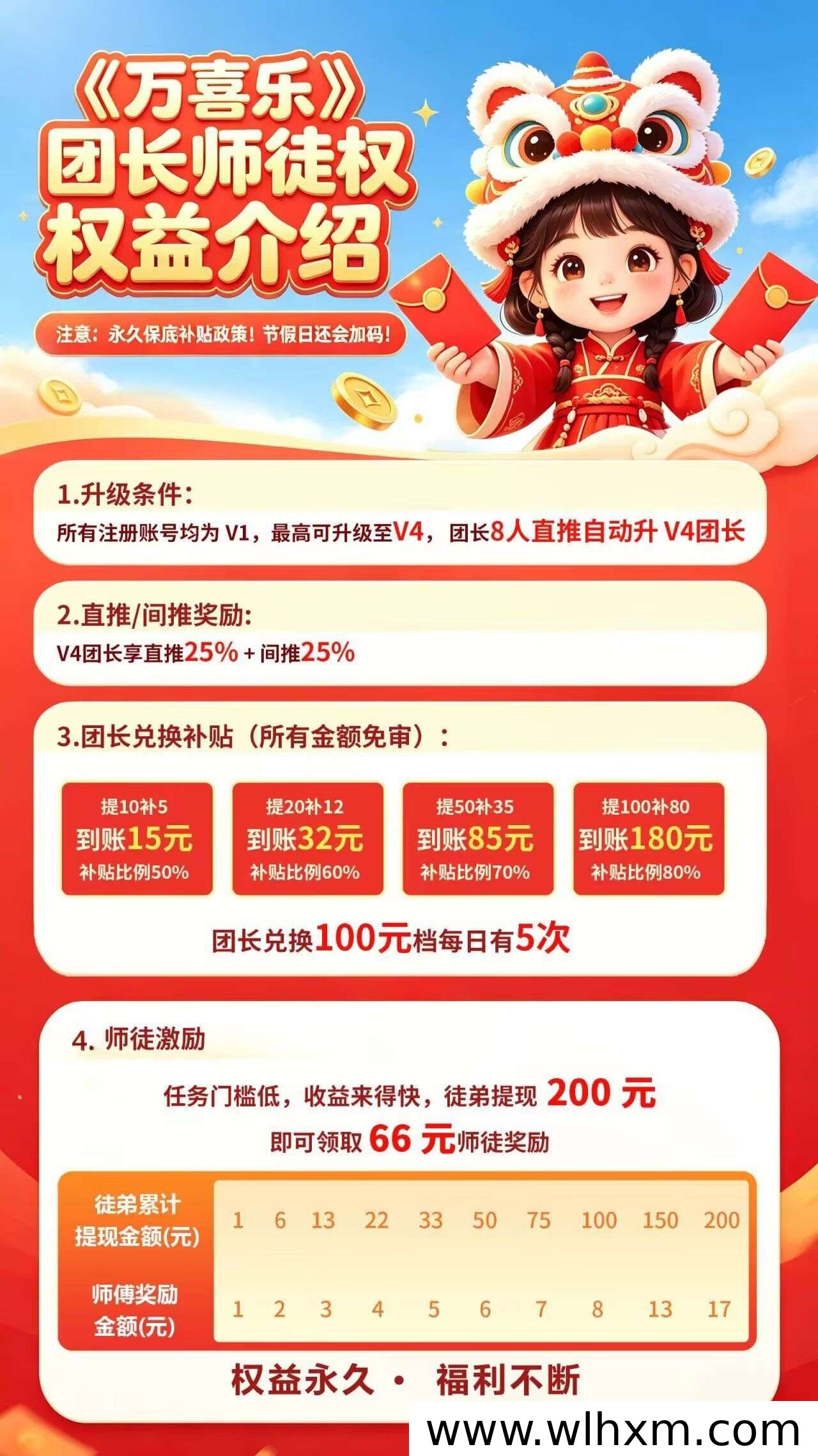 万喜乐广告收益平台:零成本投入,真实收益即刻到账