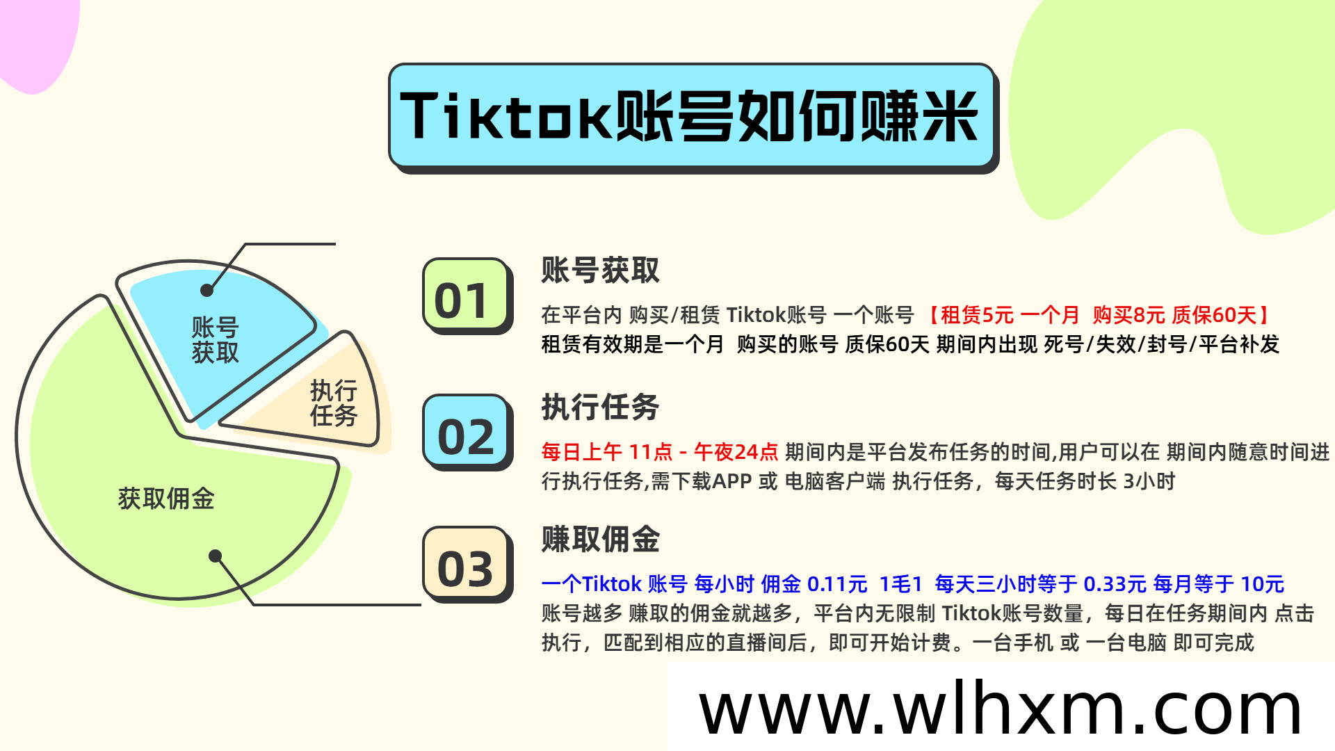 优客出海:TikTok互动挂机项目,每天三小时轻松获取稳定副业收益