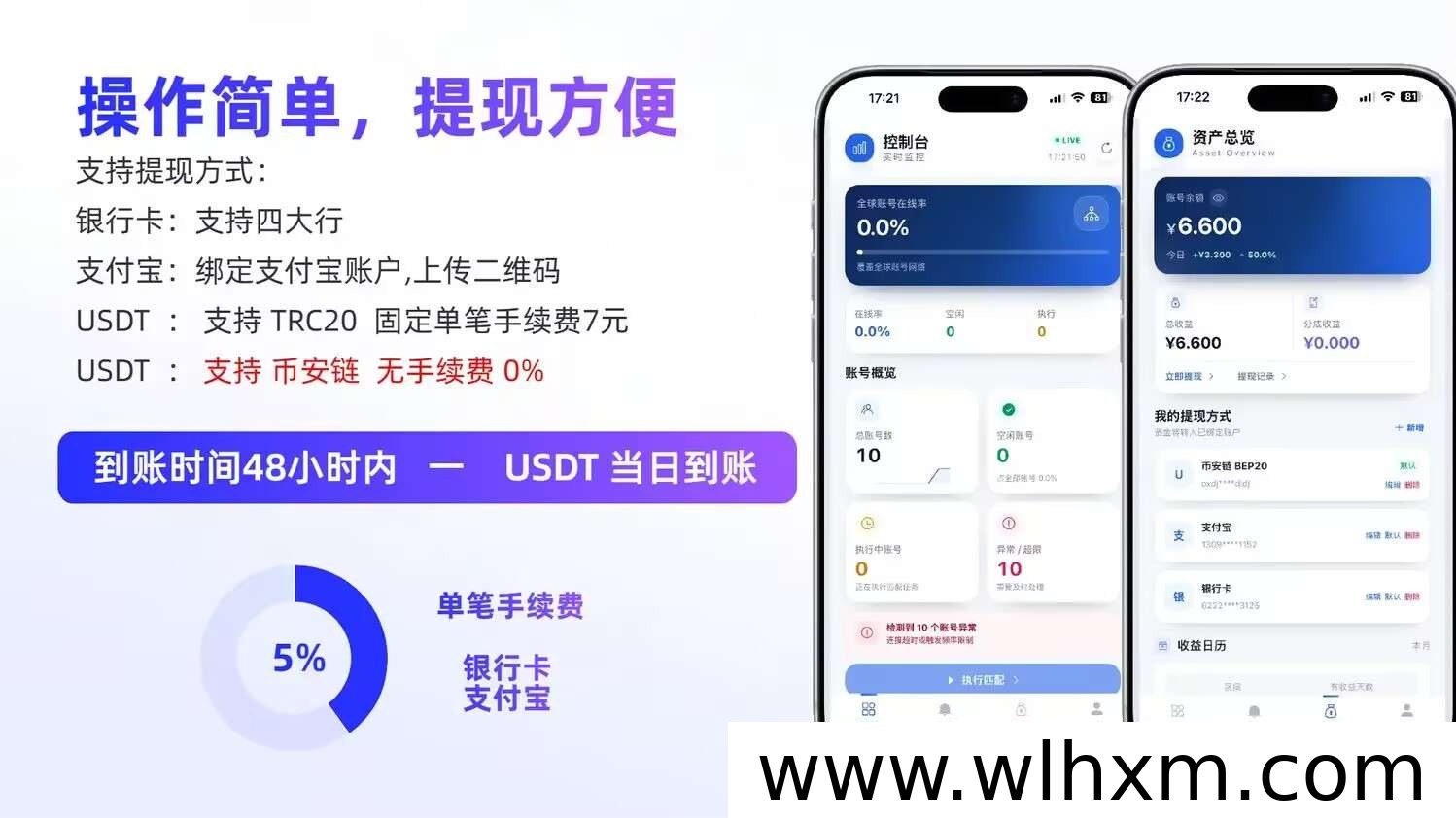 优客出海:TikTok互动挂机项目,每天三小时轻松获取稳定副业收益