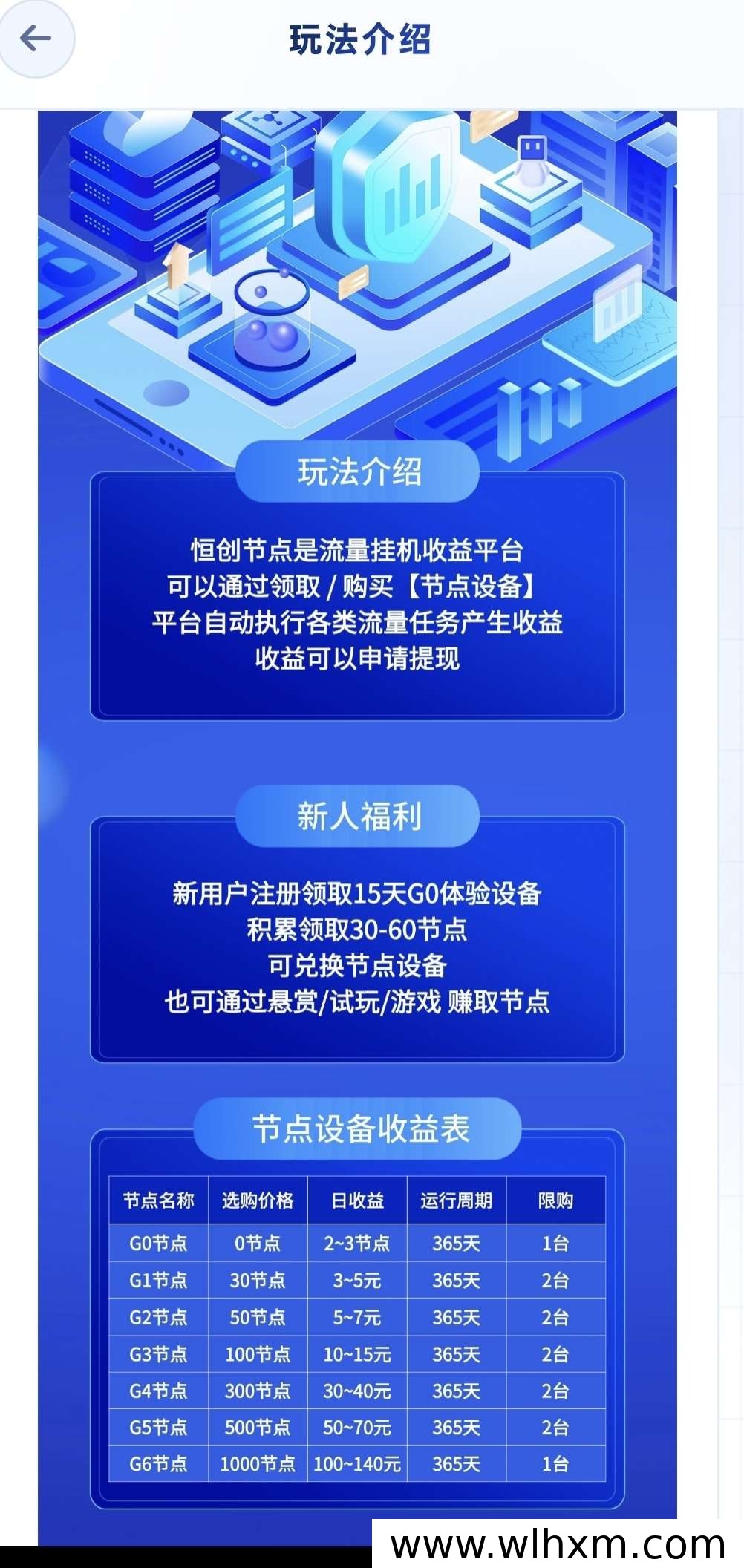 恒创节点挂机收益指南:轻松开启自动收米模式