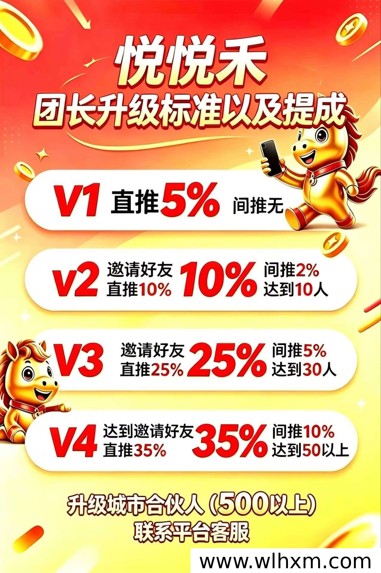悦悦禾新品上线:零门槛体验与稳定收益玩法解析