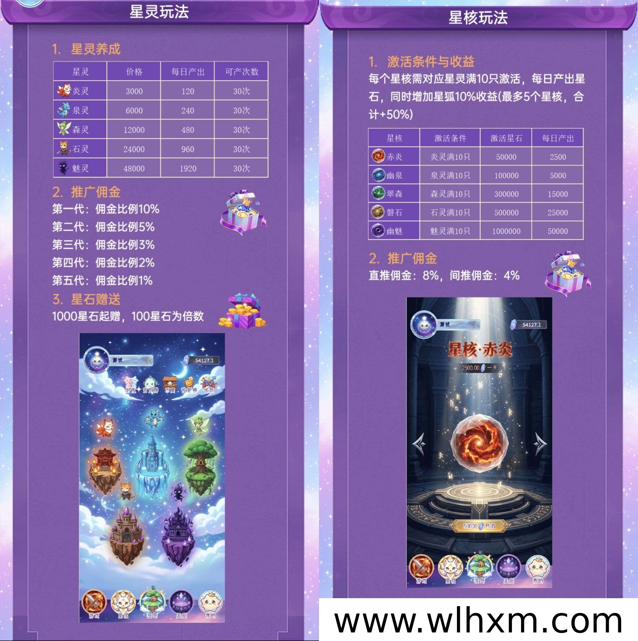 星灵奇缘零撸攻略:每日免费领取资源与升级变现指南