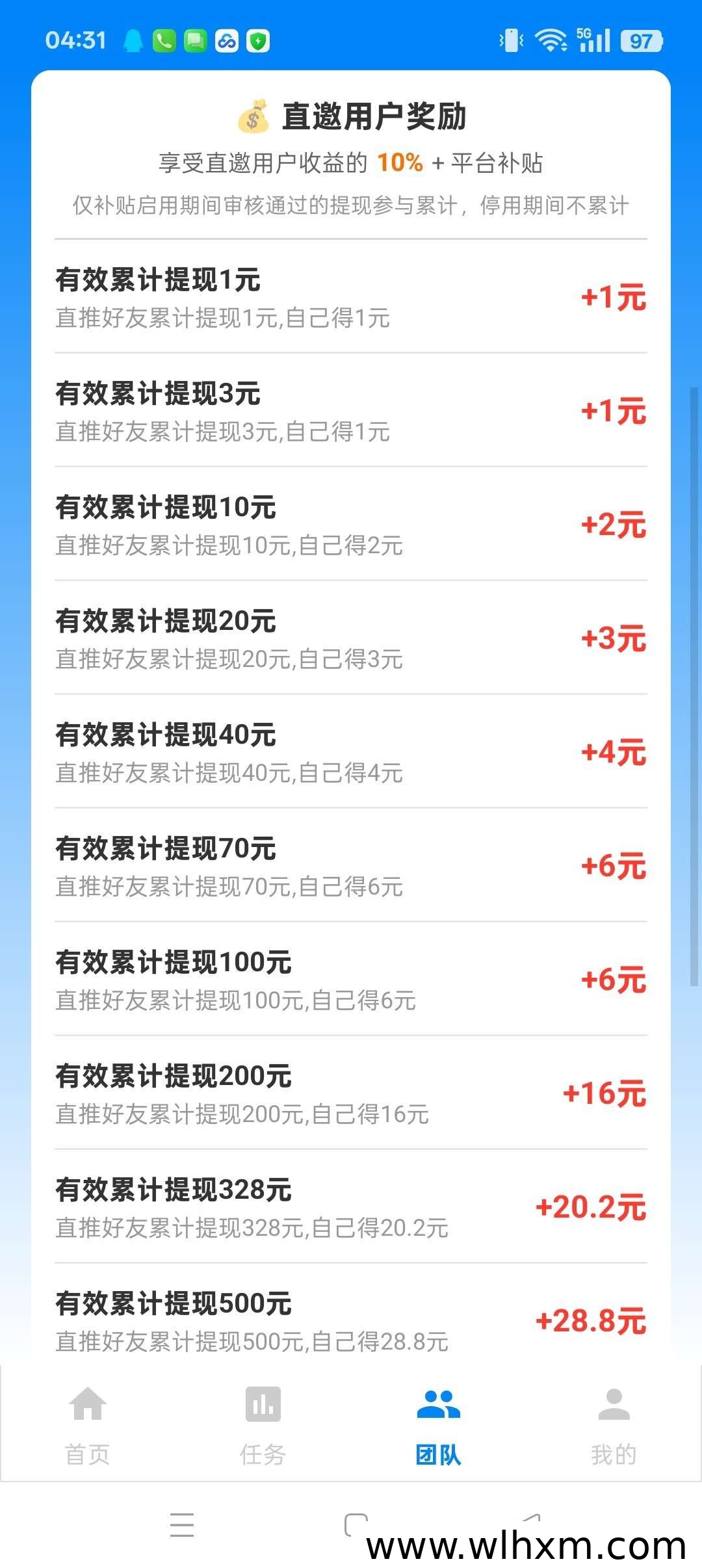咩咩乐园5新品上线,零门槛看广告赚收益