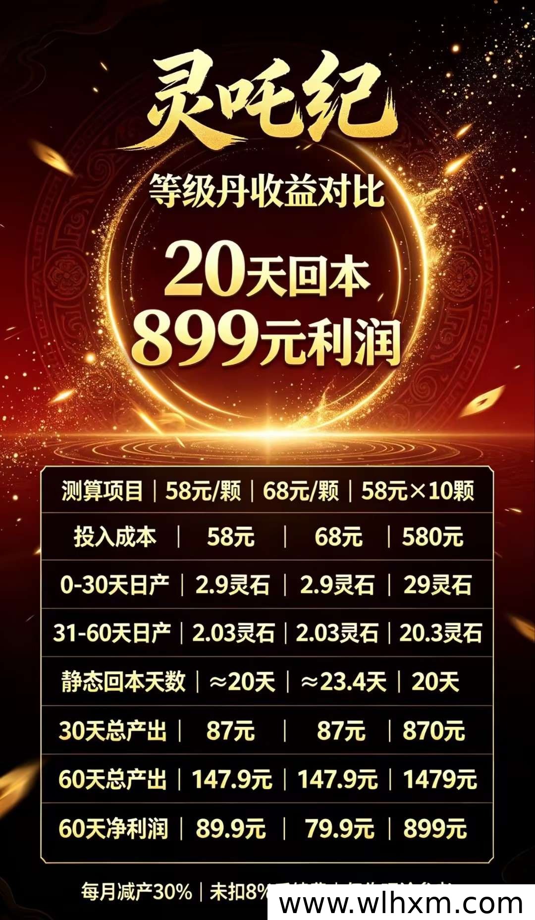 灵吒纪全新上线 数字资产配置新机遇