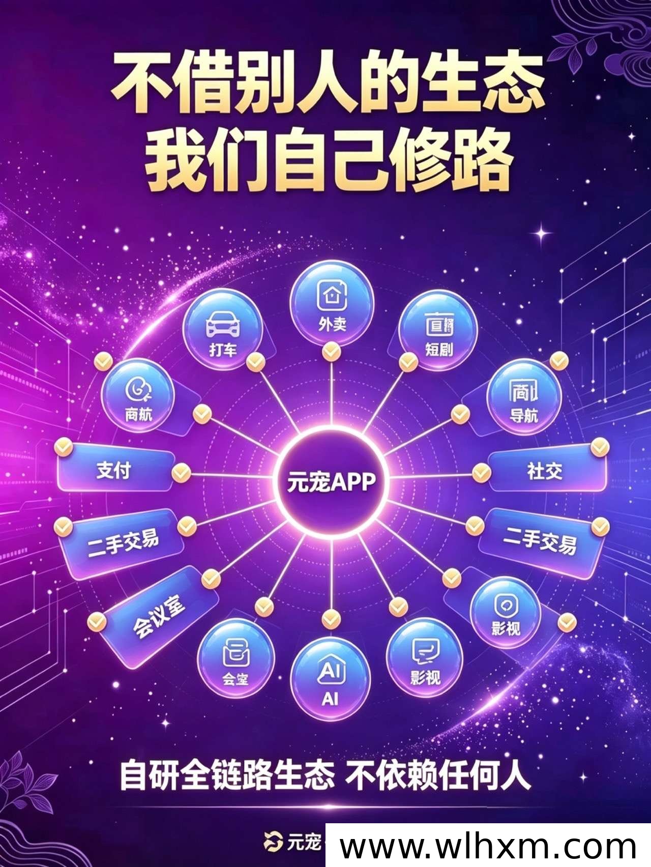 元宠AI全域生态平台:数字经济时代的新机遇解析