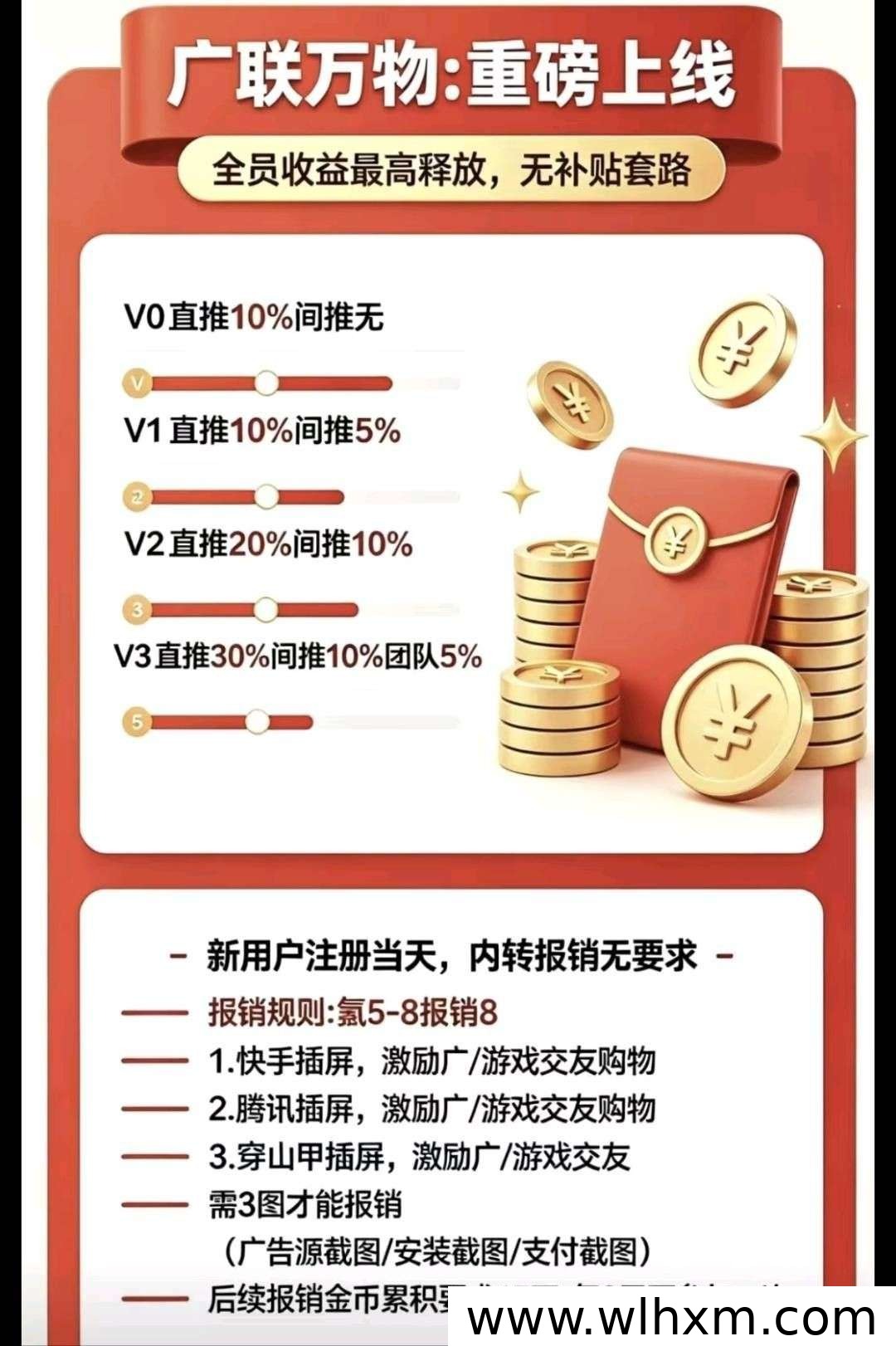 广联万物新手体验:零门槛开启短视频红包收益新玩法