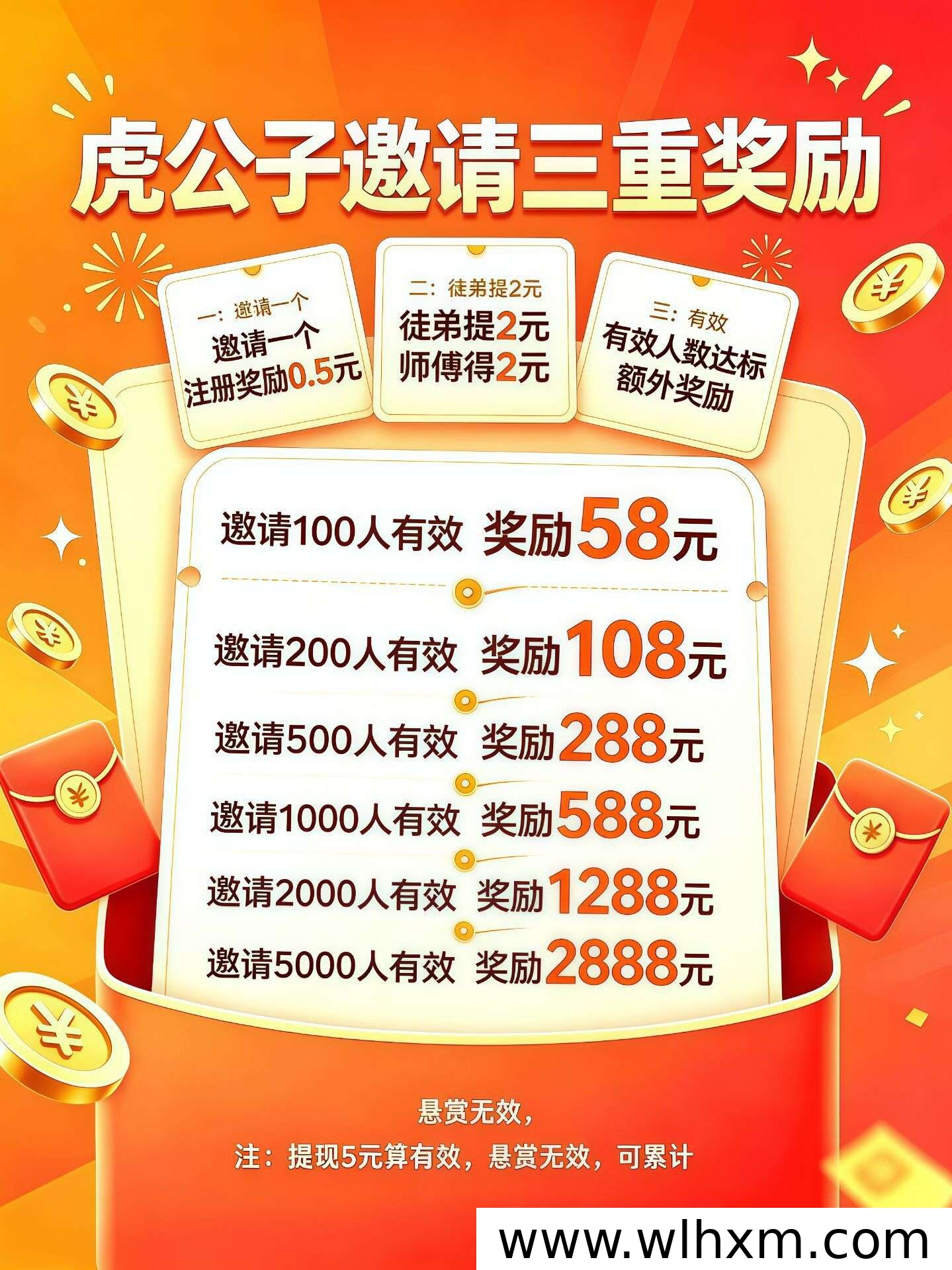 虎公子广告任务平台:轻松赚零花,一元即可提现