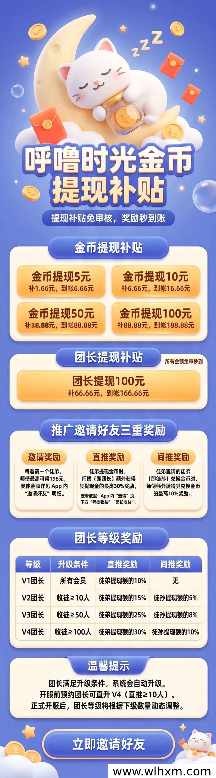 呼噜时光正式上线:零撸看广告赚收益的新选择