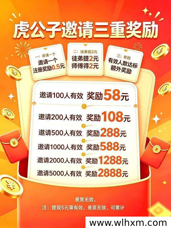 虎公子平台看广告收益与提现补贴说明