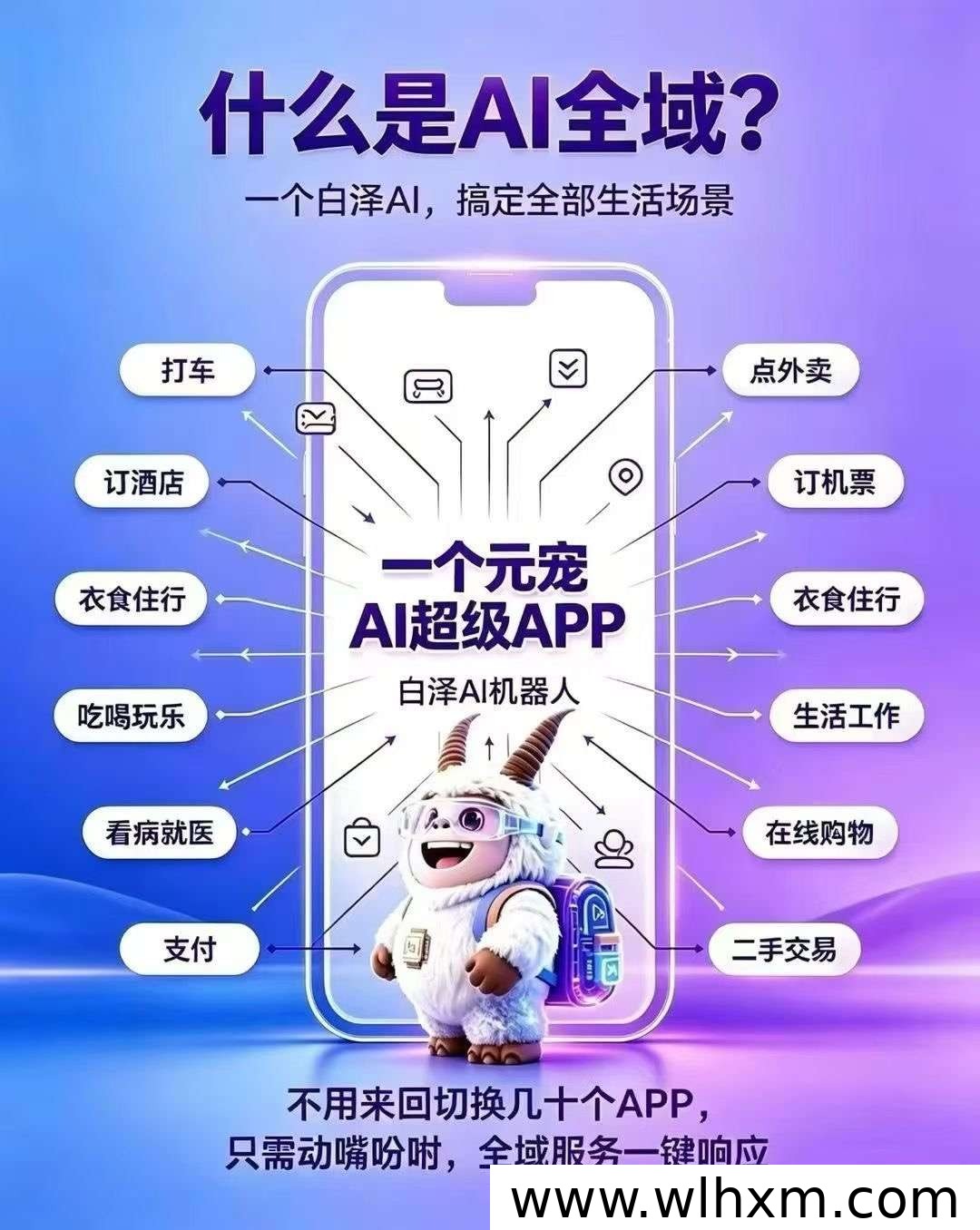 元宠AI全域生态解析：从潮饮潮玩到APP的商业闭环