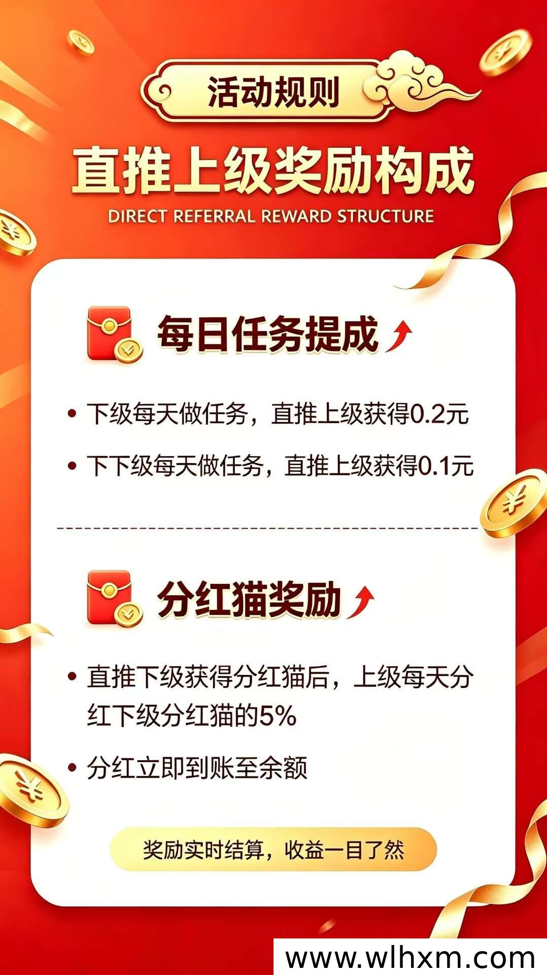 招财合成猫零撸模式解析:广告与任务双板块玩法说明