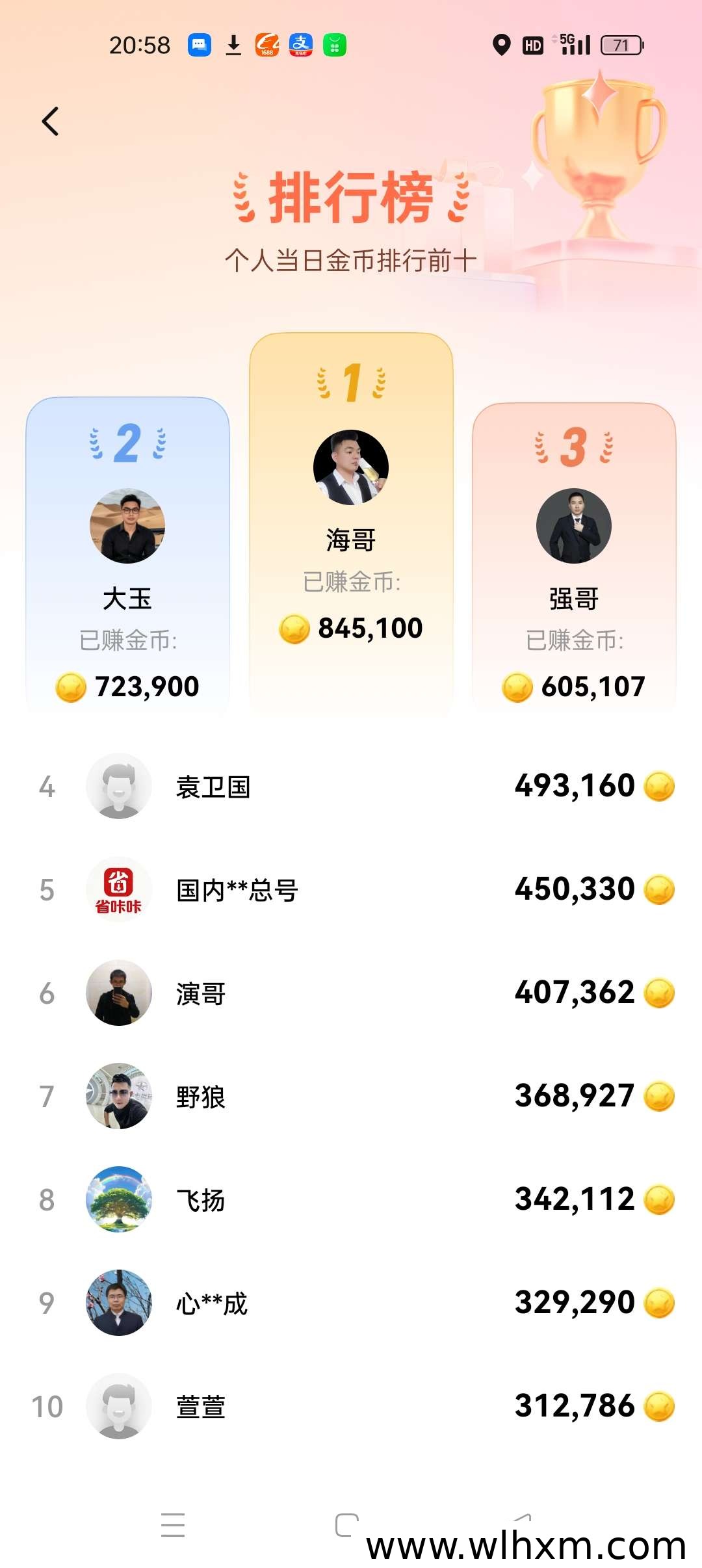 幸运红包矩阵玩法解析:多平台同步操作提升收益