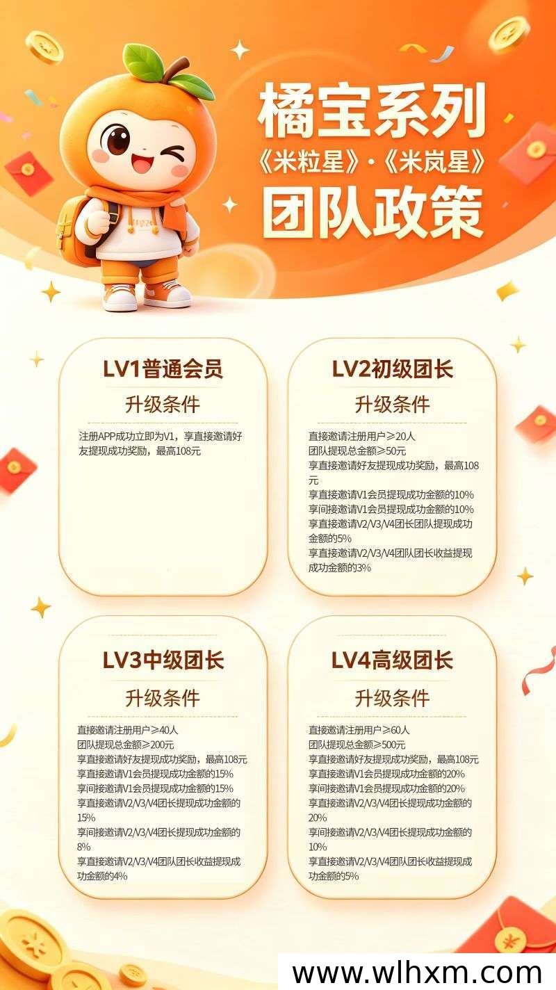 米岚星看广告收益模式解析及提现补贴说明
