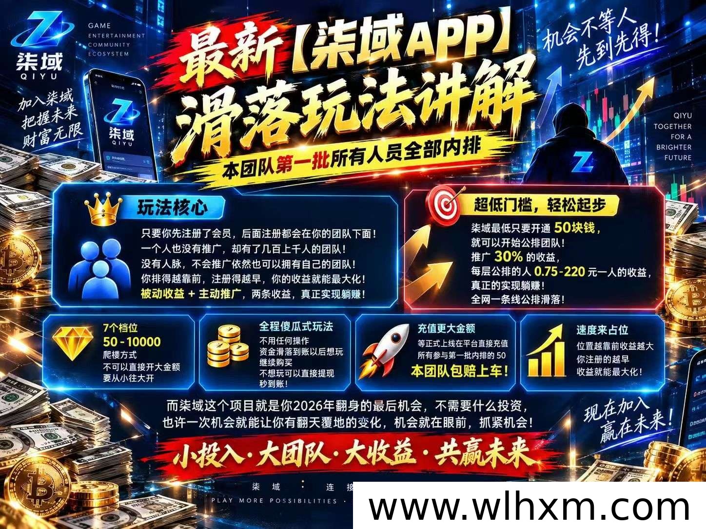 柒域项目玩法解析:上线时间与释放机制说明