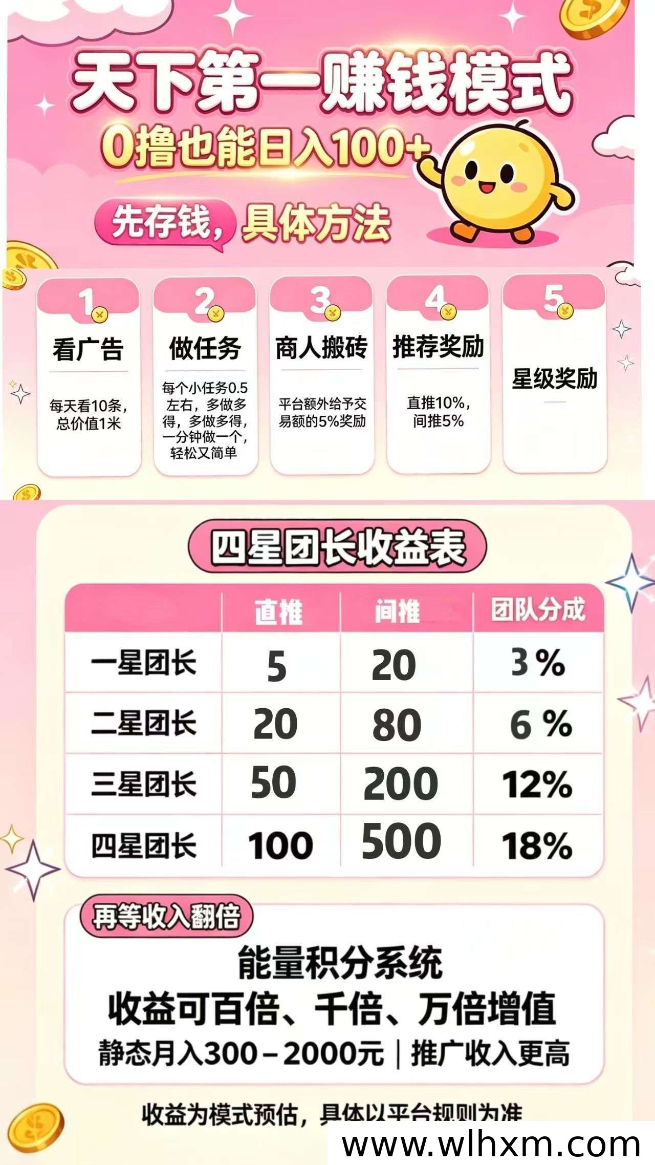 首码天下平台新上线:看广告任务与保底收益解析