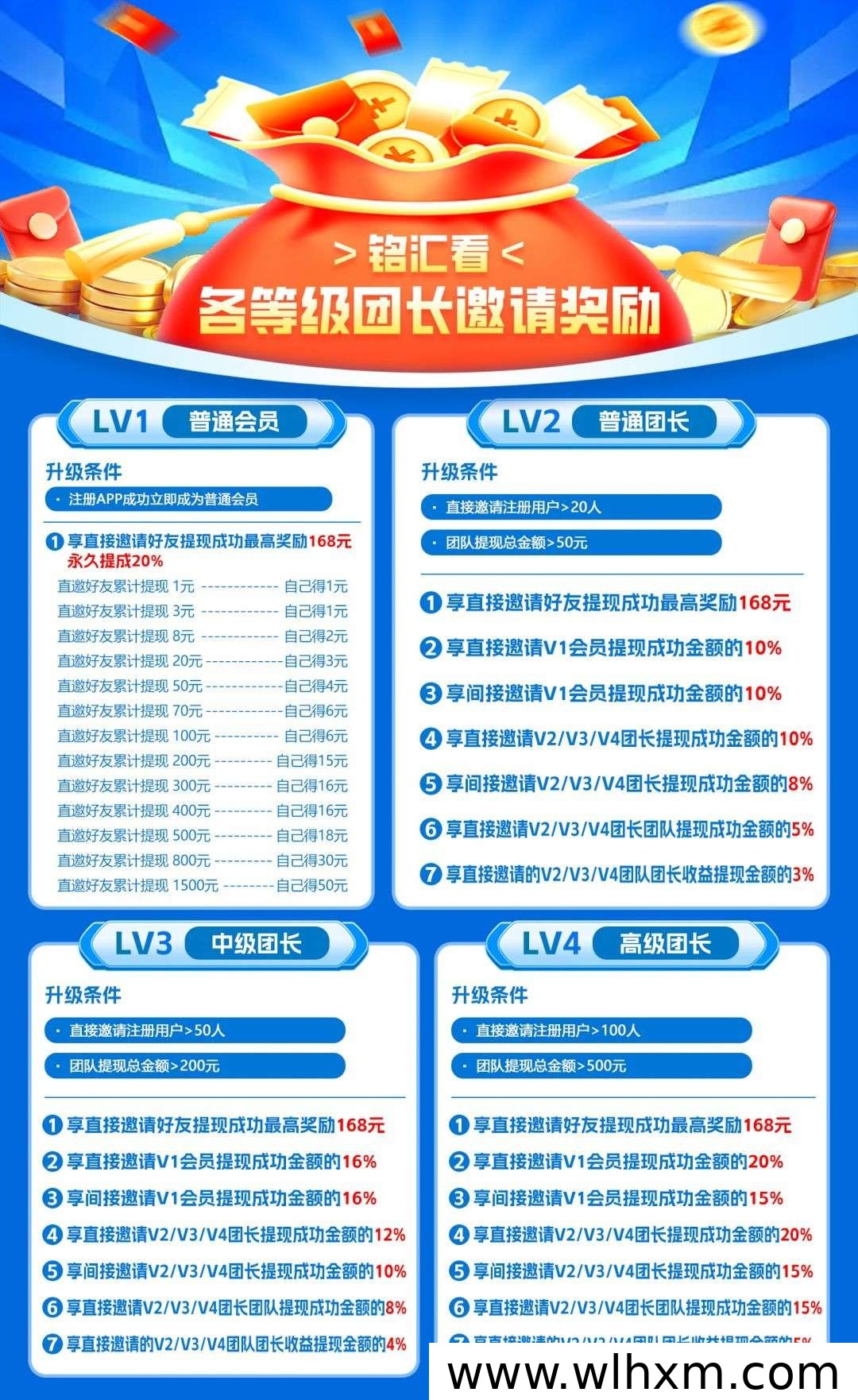 铭汇看新品上线:叠包玩法与广告收益机制解析