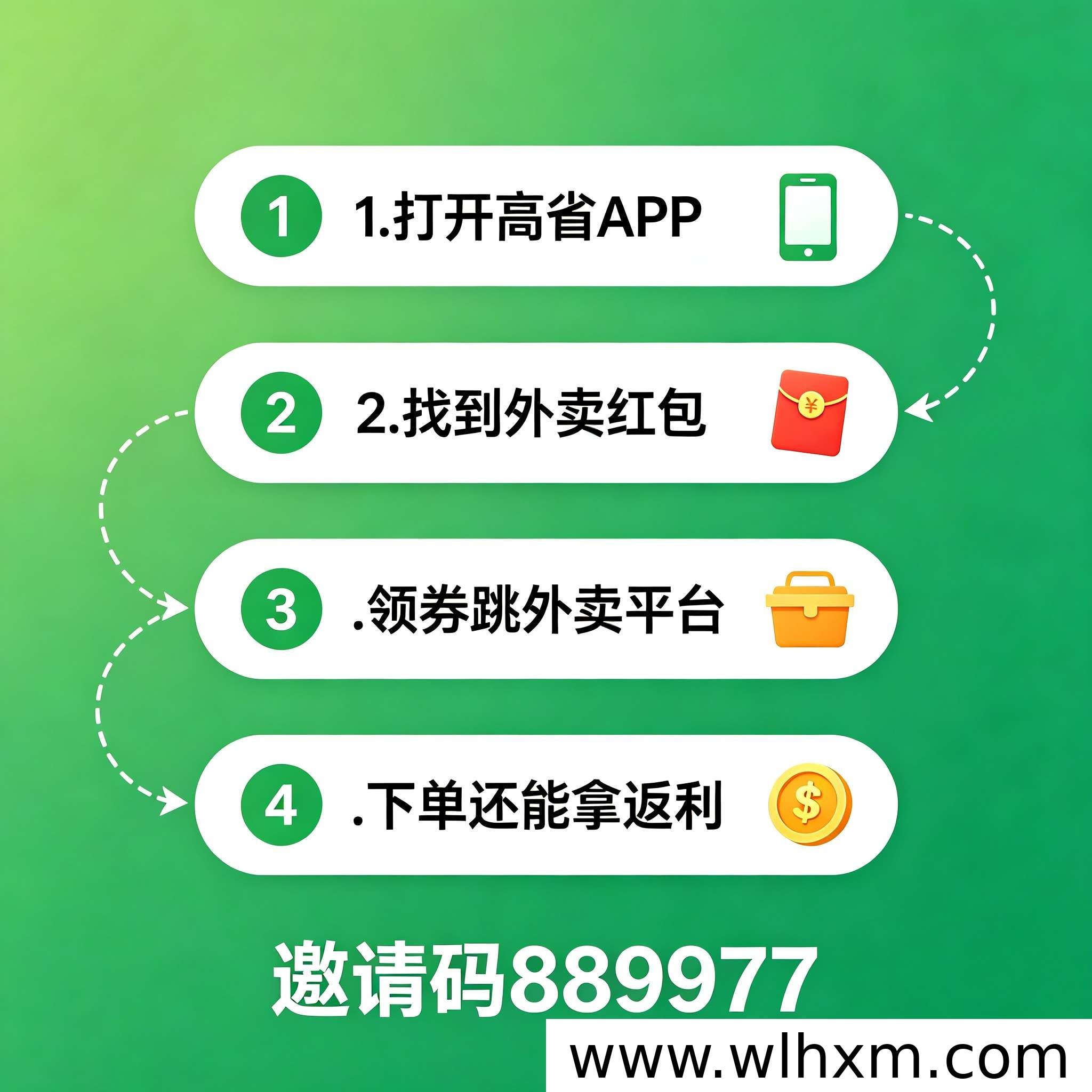 美团饿了么外卖红包天天领,高省点餐省钱实用指南