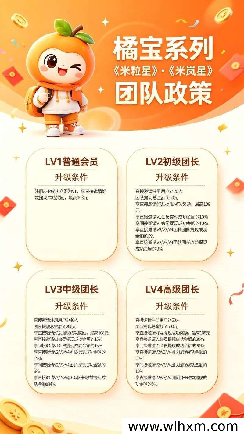 米岚星首码上线:橘宝系列出品,广告收益与提现补贴解析