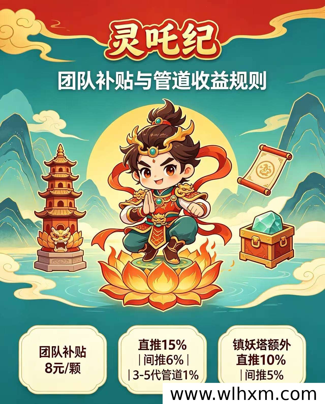 灵吒纪新橡木启动团队长政策对接，中秋拉新红包活动同步开启