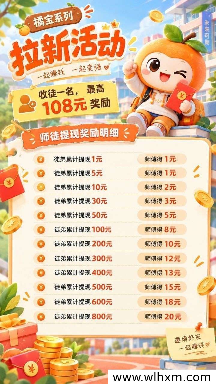 米岚星新品上线:看广告赚收益的零撸项目解析