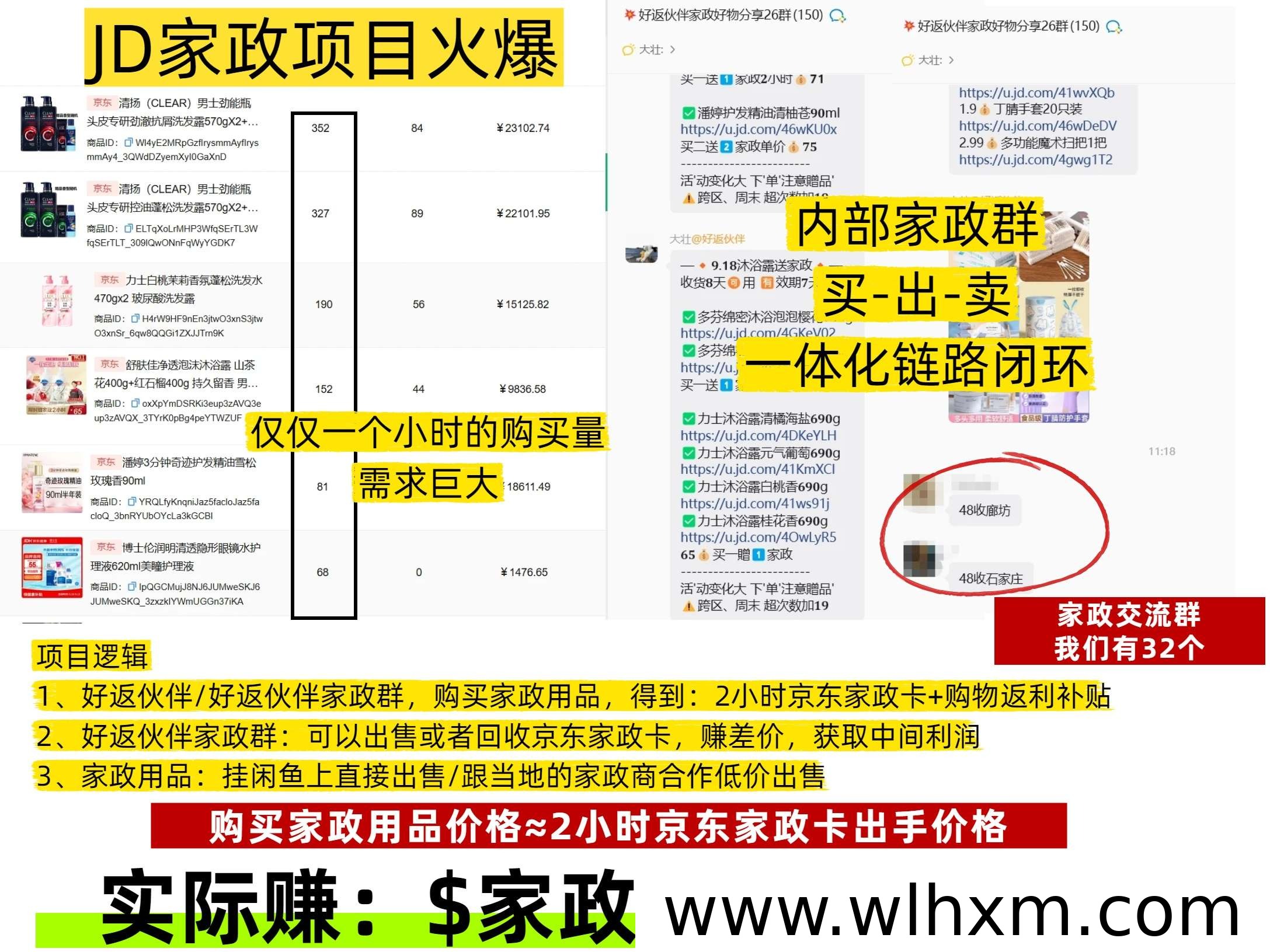 好返伙伴副业项目解析:五条赛道适合零基础用户长期操作