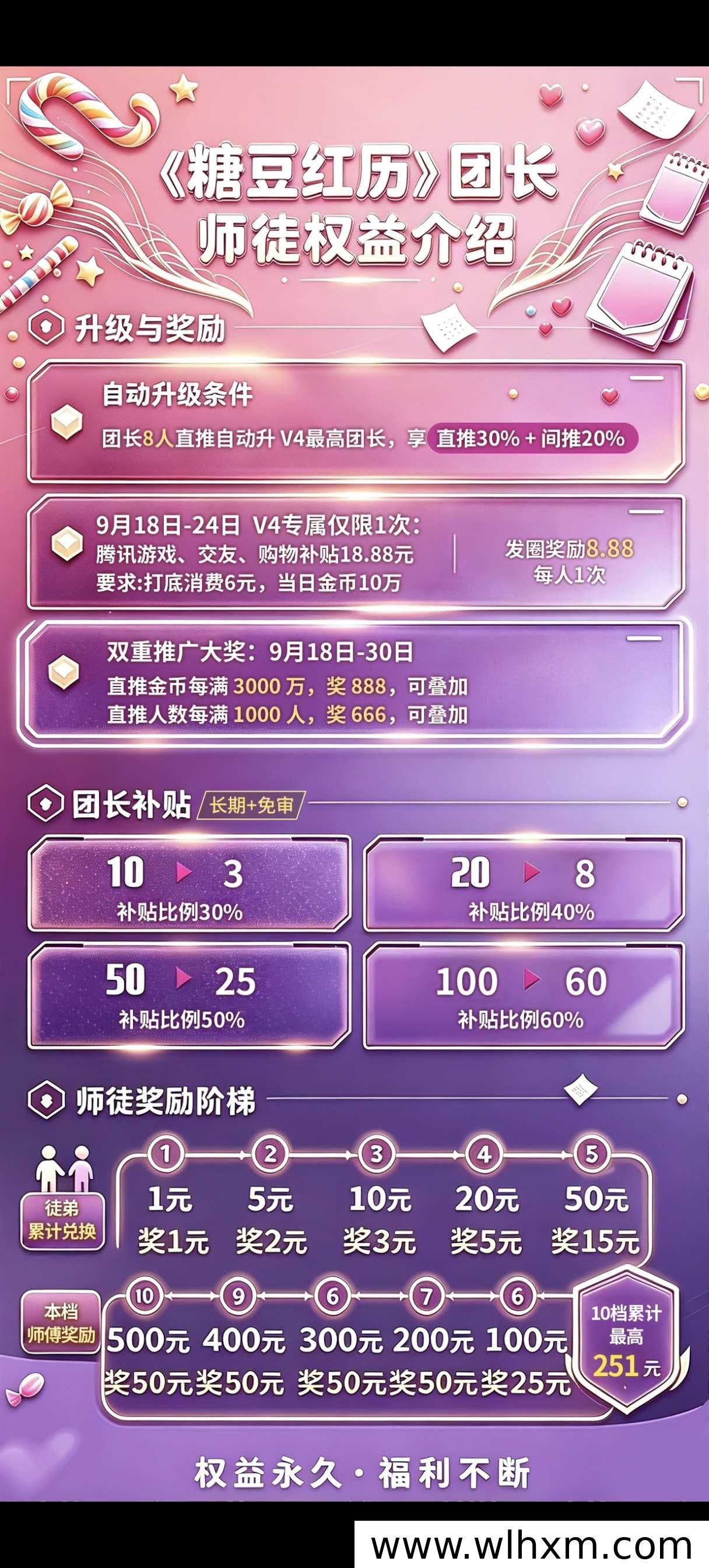 糖豆红历首码上线：团长与个人对接要点解析