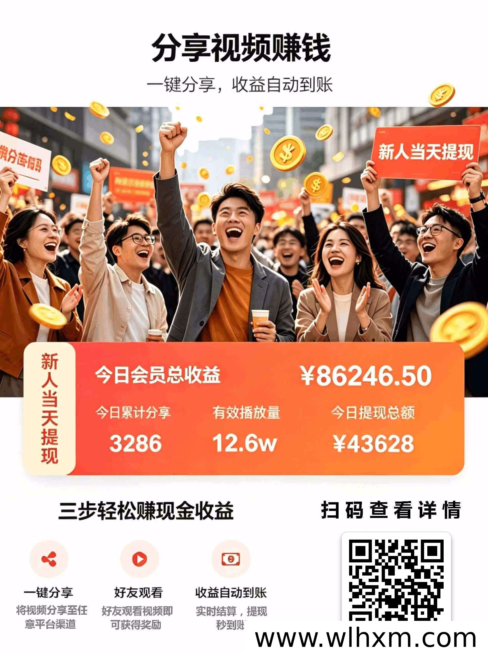 AI滚团视频分享赚钱玩法解析